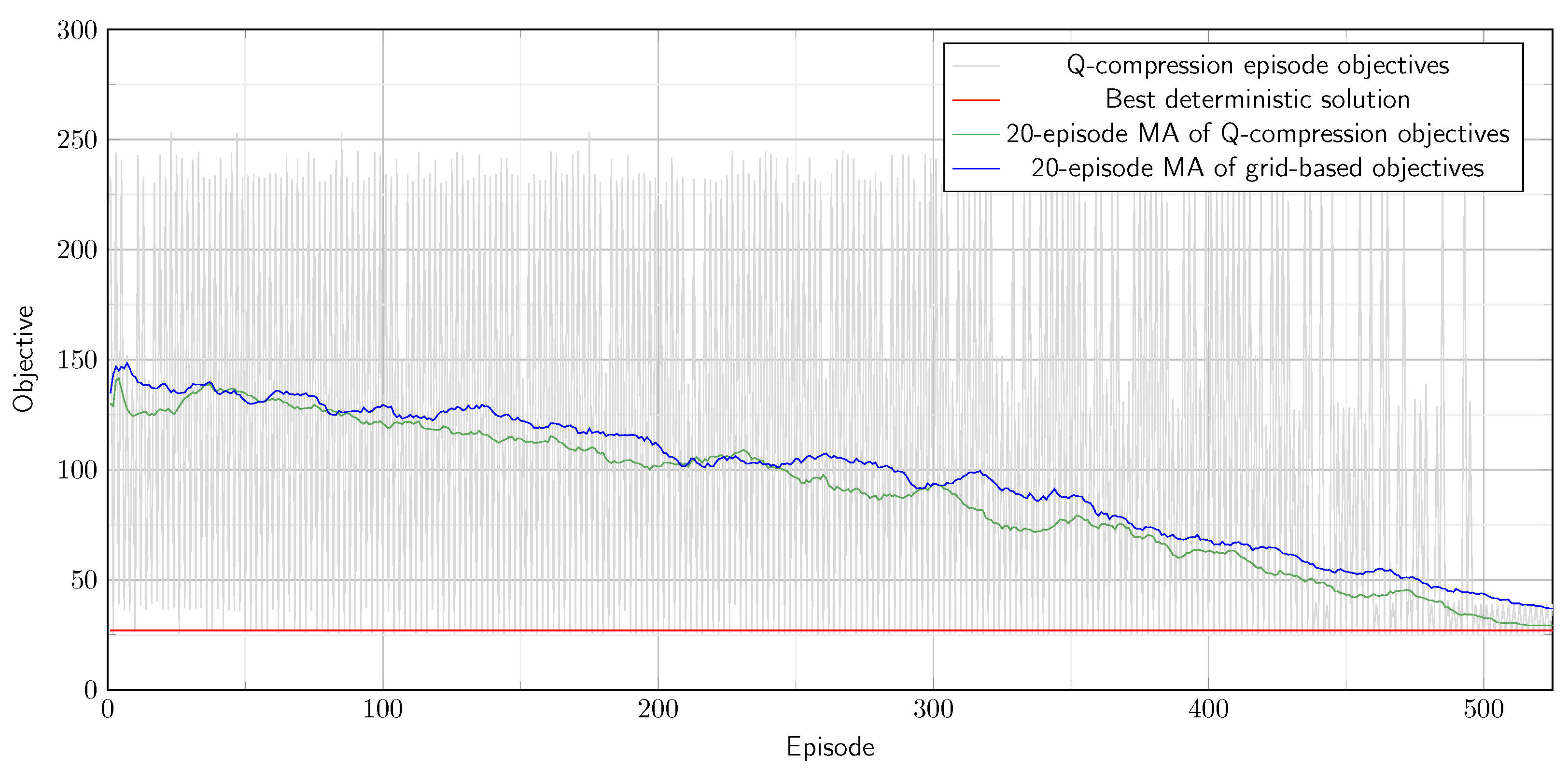 Information 15 00193 g005