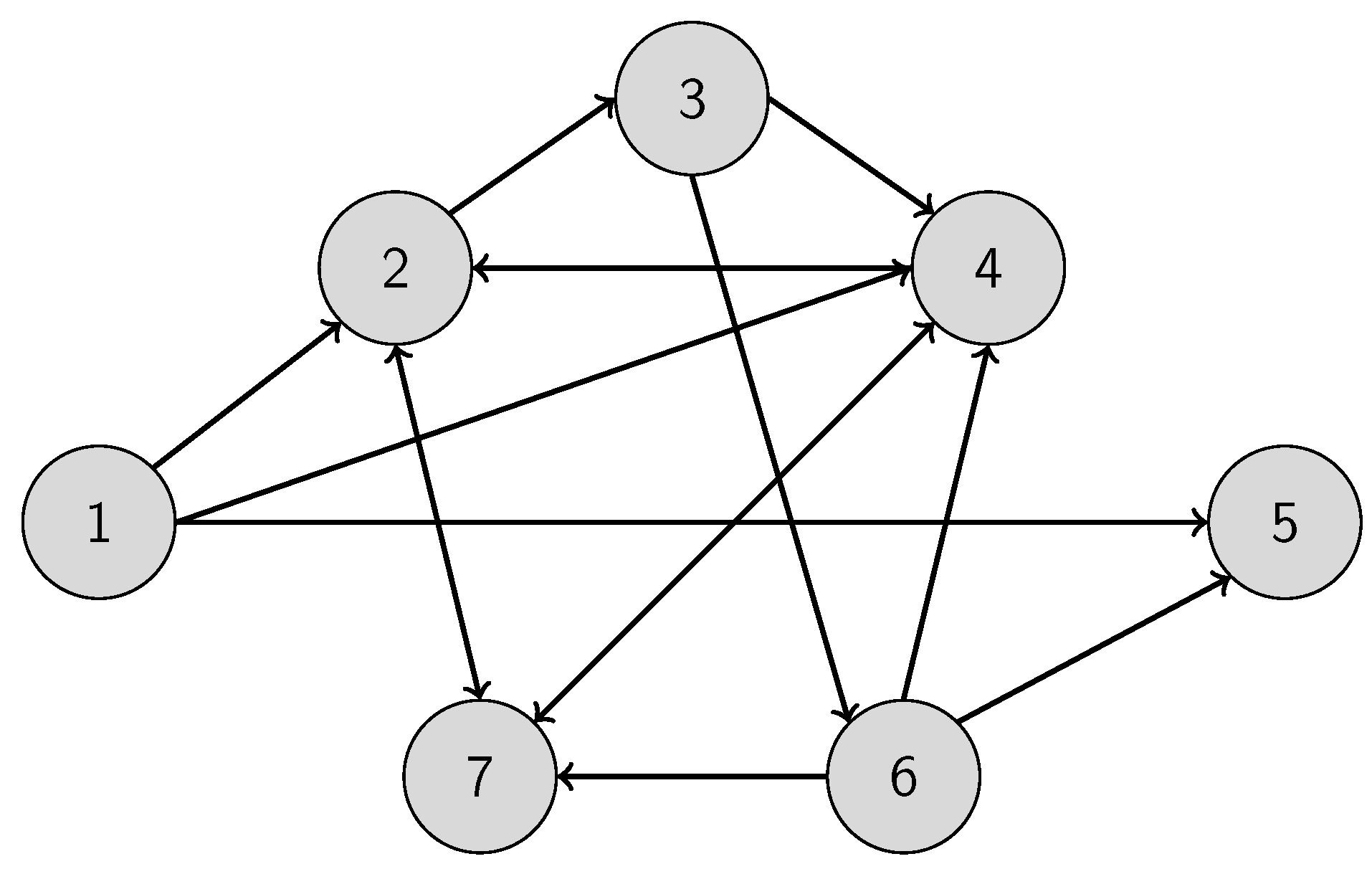 Information 15 00193 g006