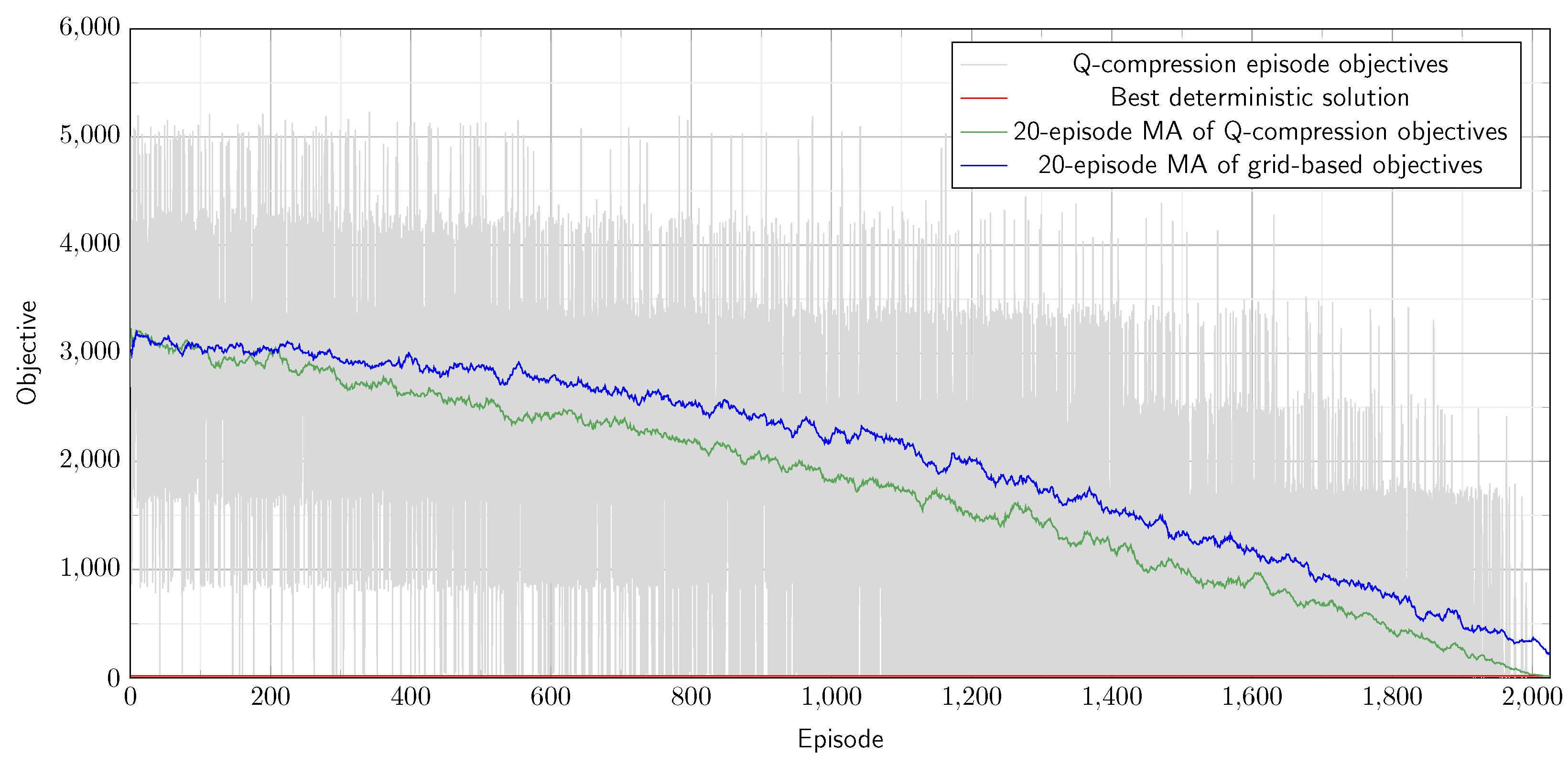 Information 15 00193 g007