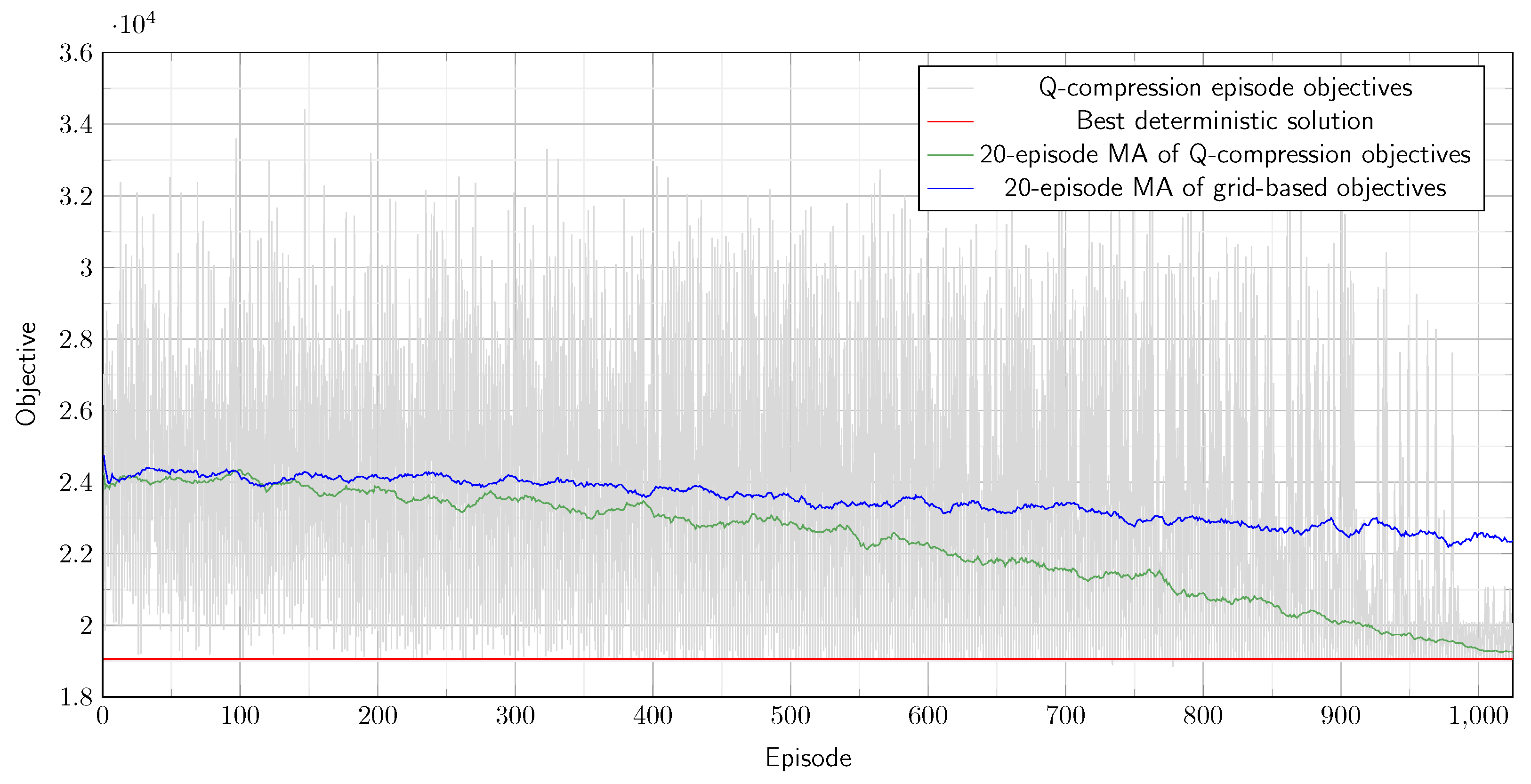 Information 15 00193 g010