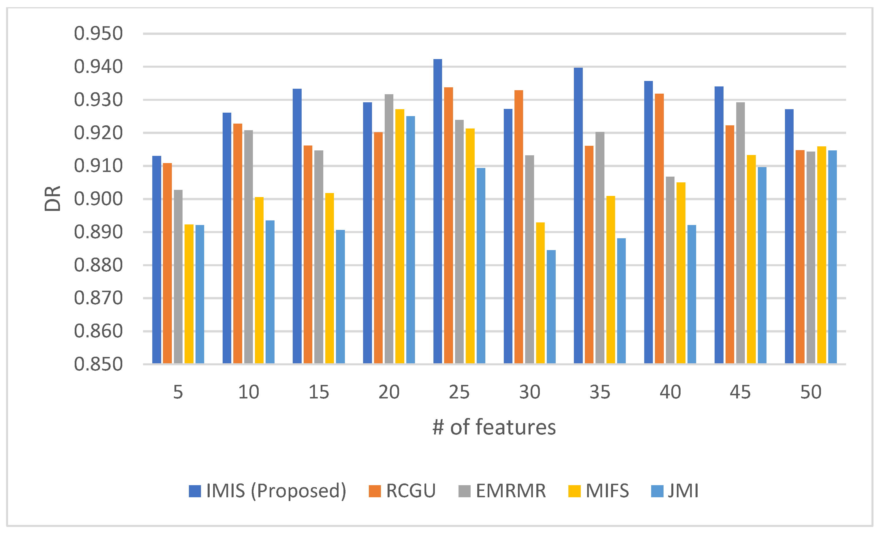Information 15 00194 g004 Information 15 00194 g004