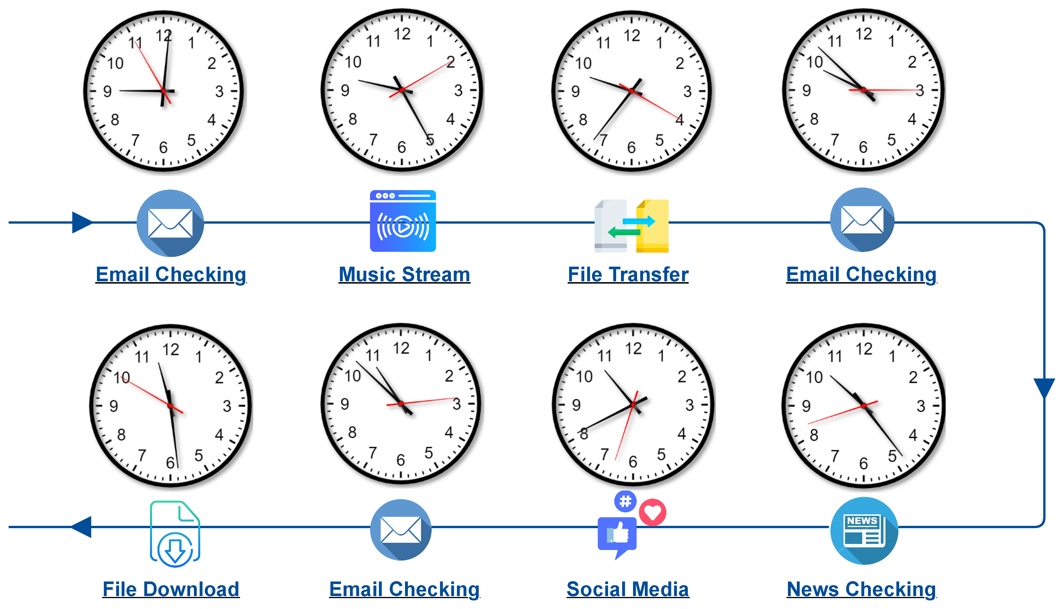 Information 15 00195 g003 Information 15 00195 g003