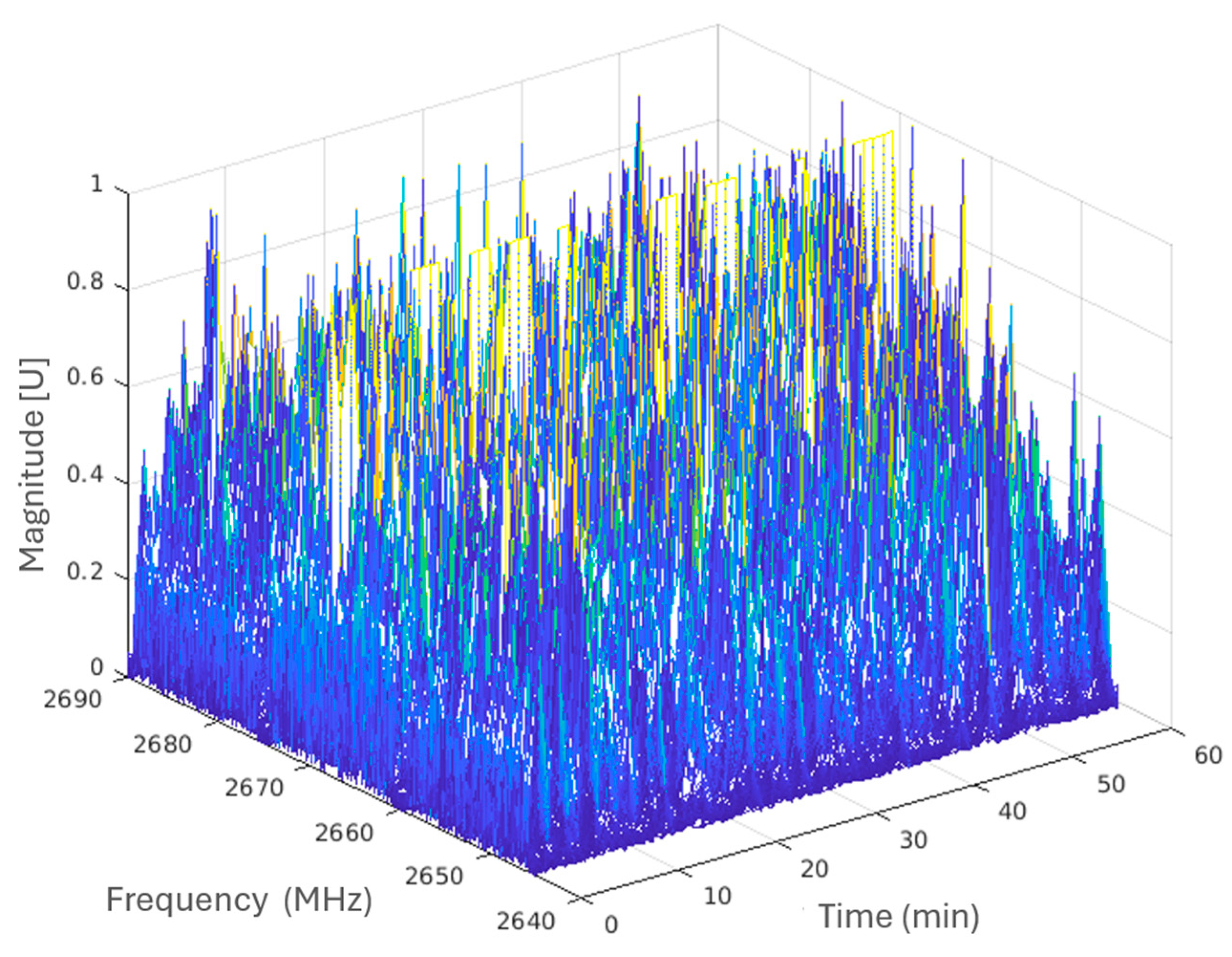 Information 15 00197 g003