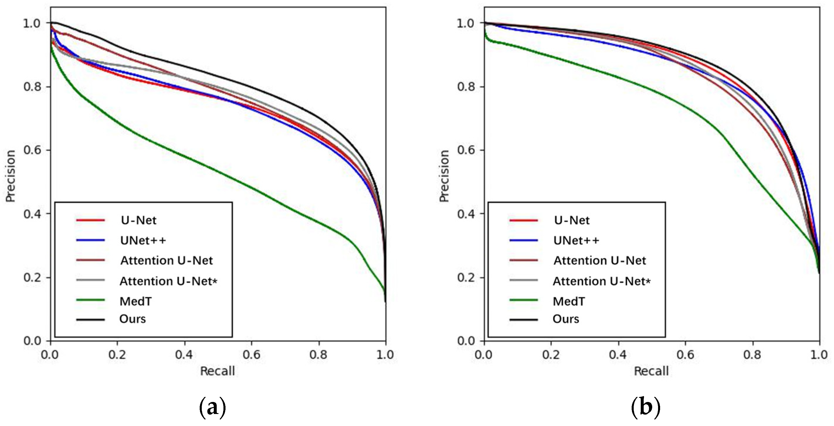 Information 15 00198 g005