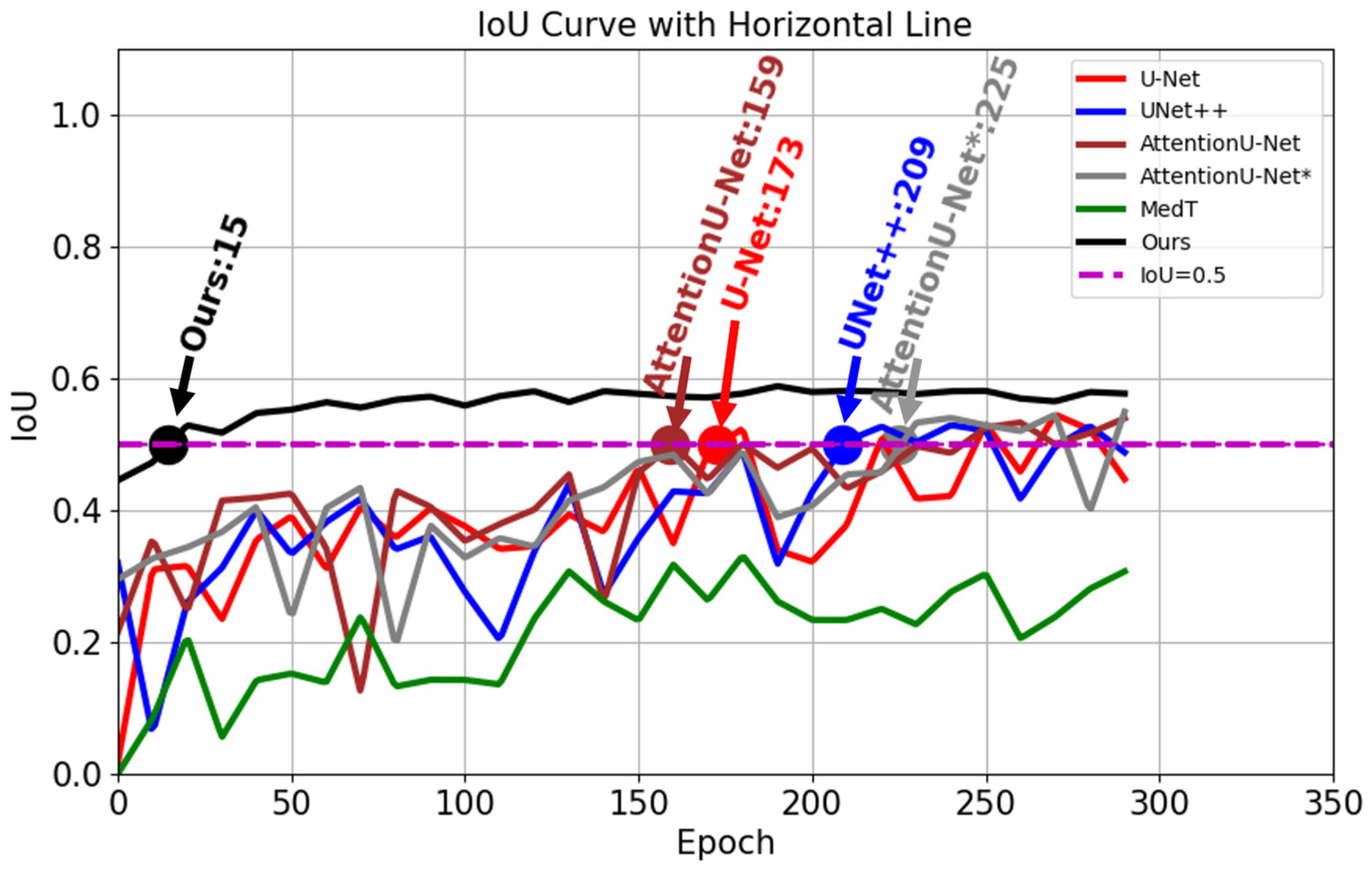 Information 15 00198 g006