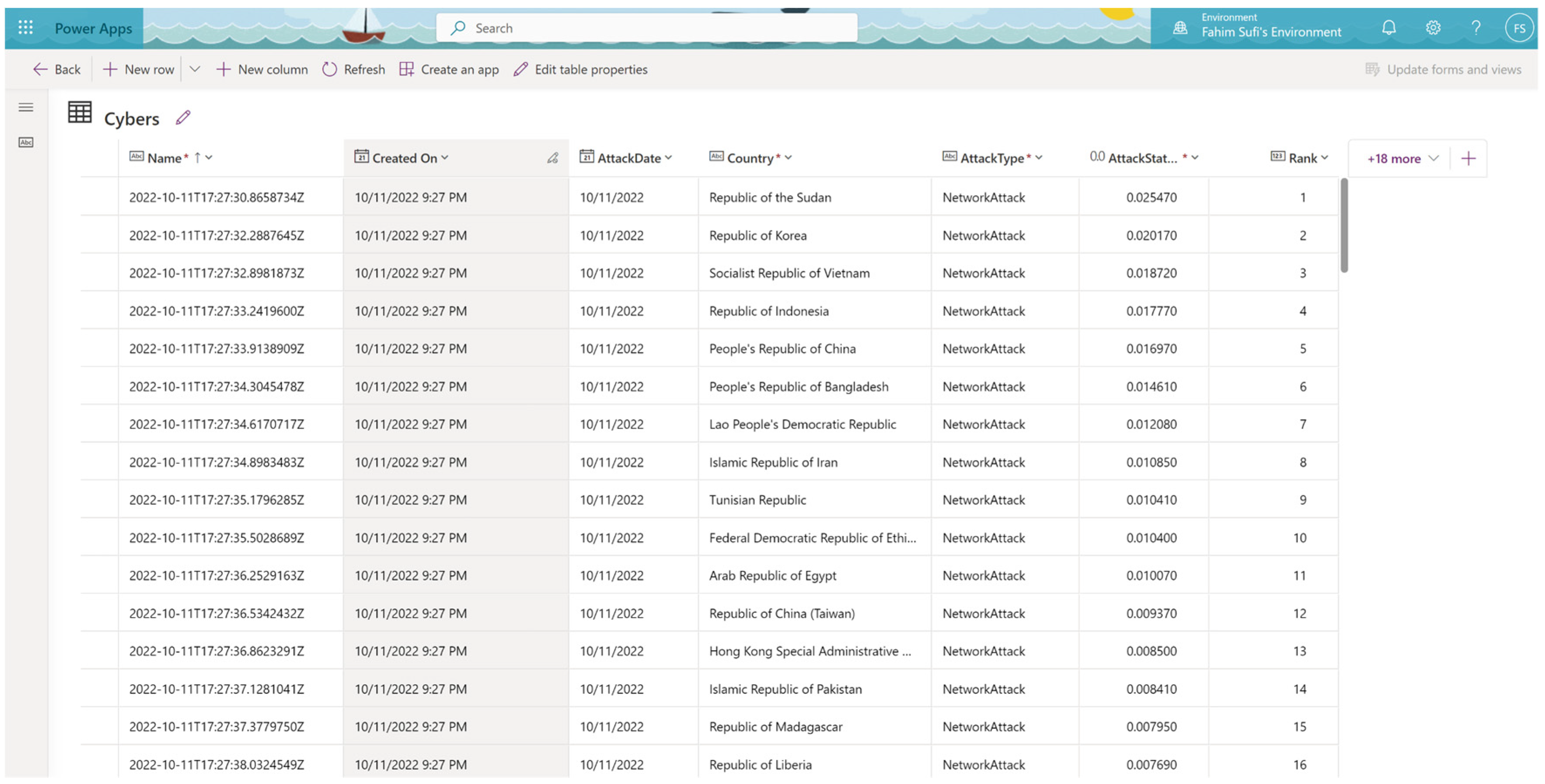 Information 15 00199 g004