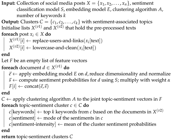 Information 15 00200 i001