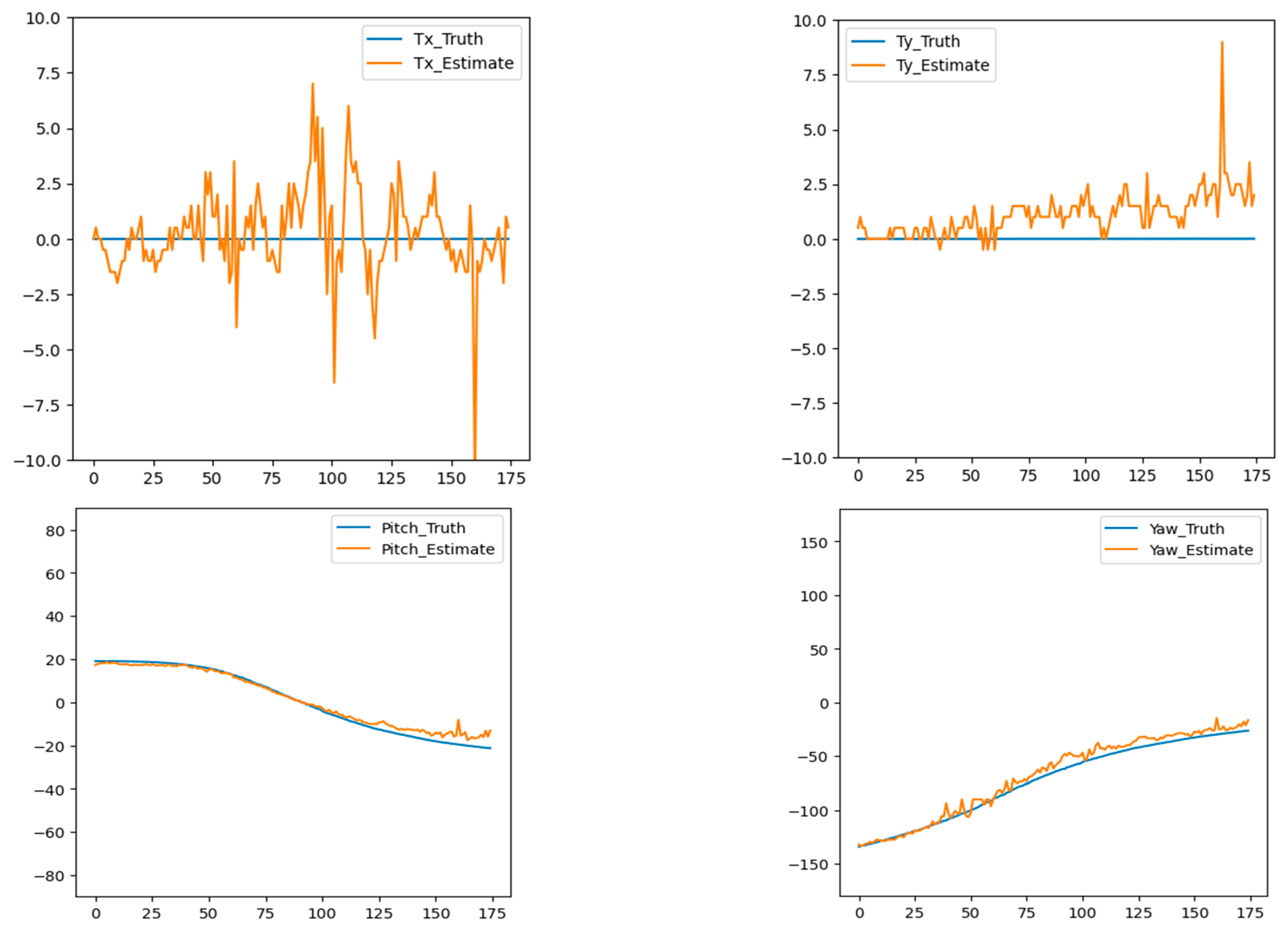 Information 15 00201 g016