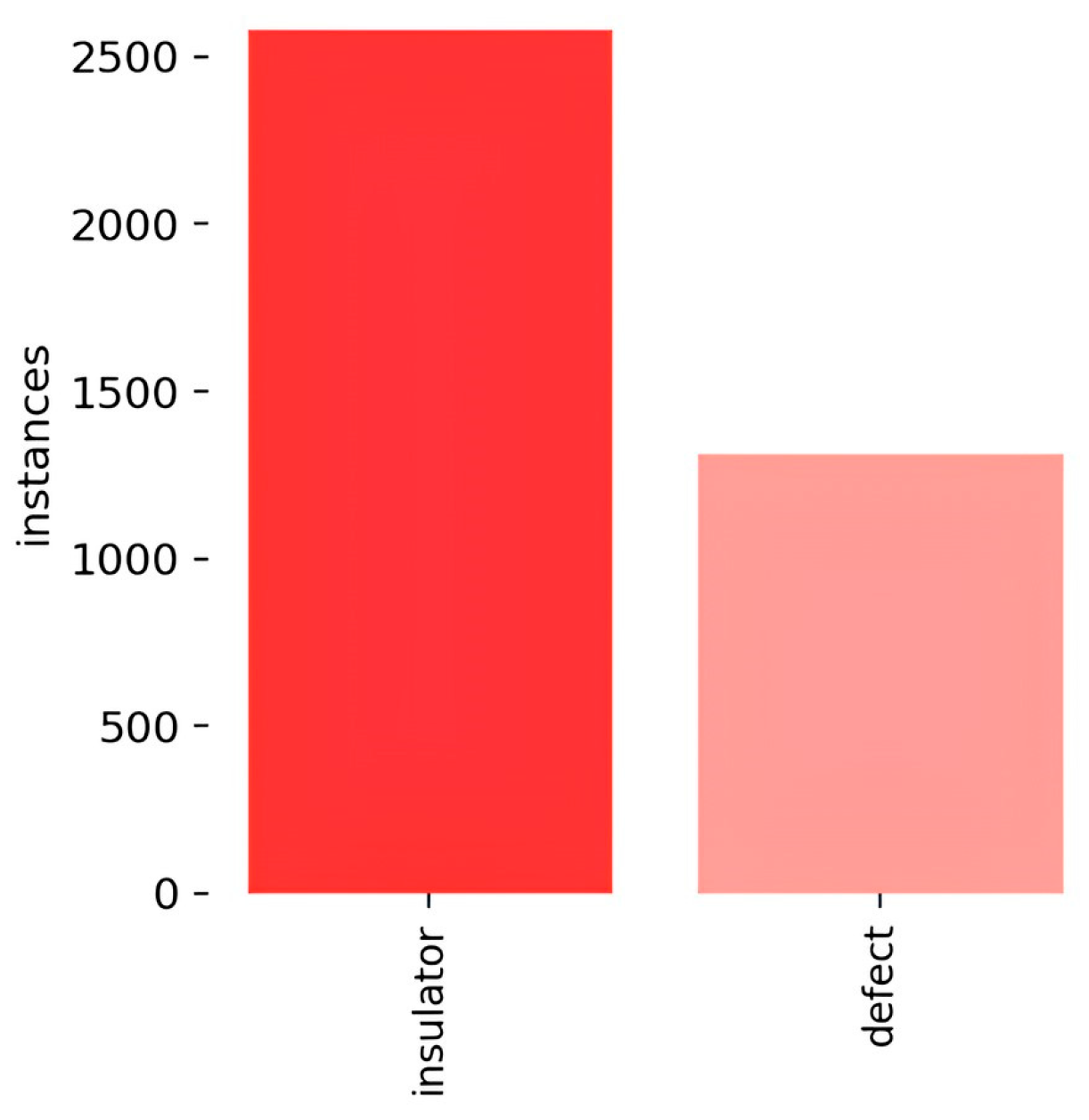 Information 15 00206 g007