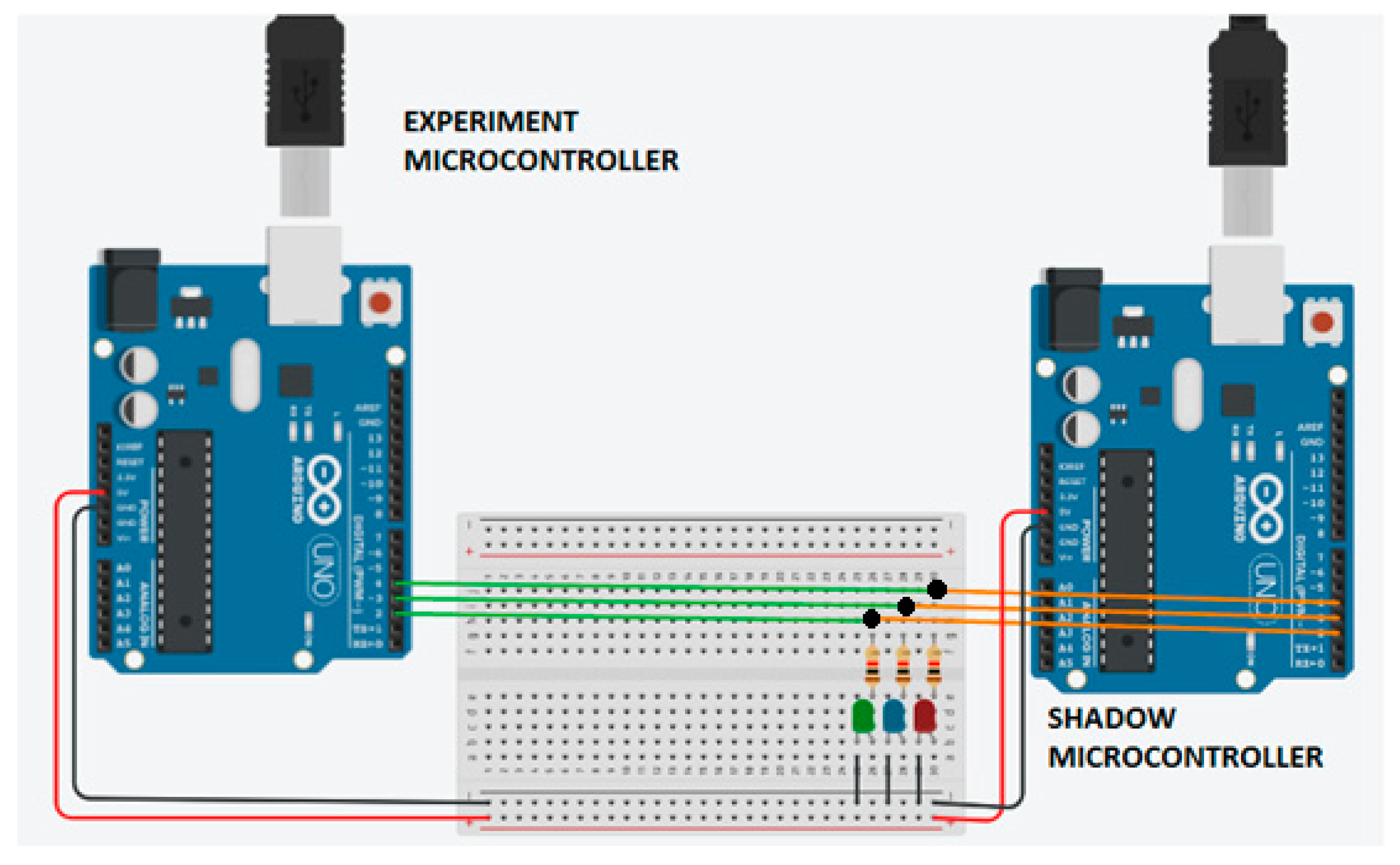 Information 15 00209 g004