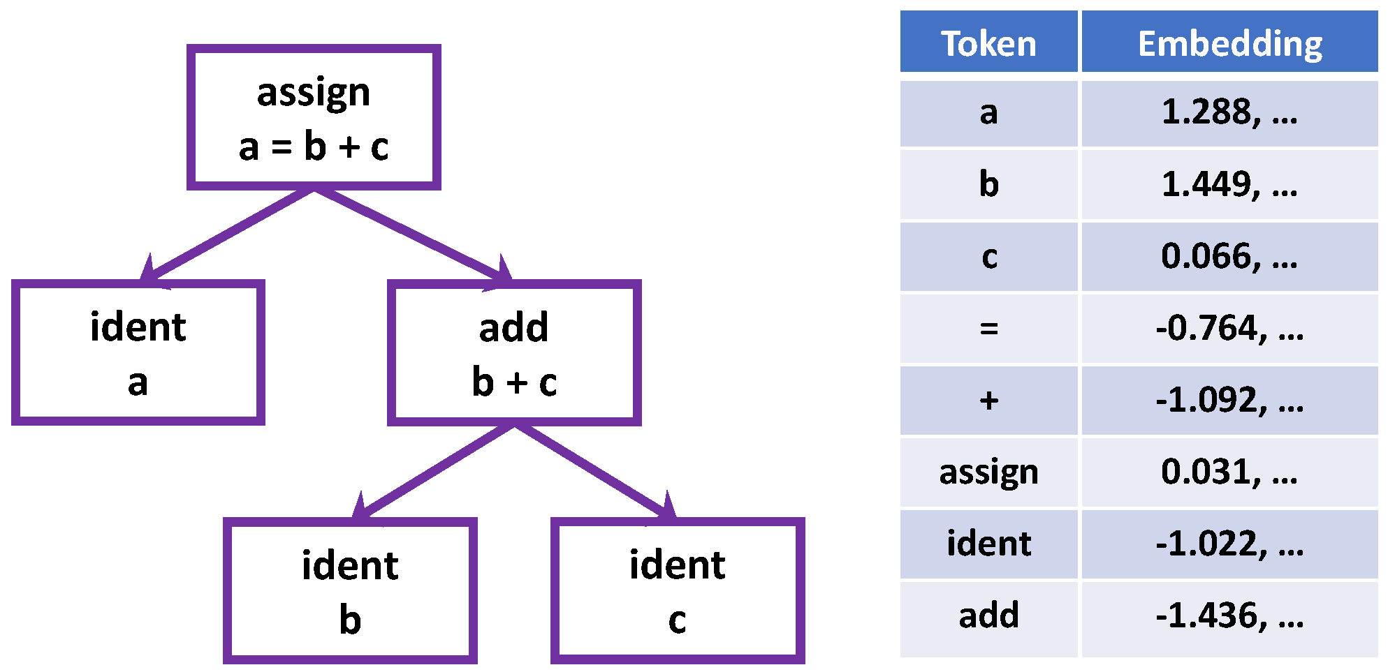 Information 15 00216 g001