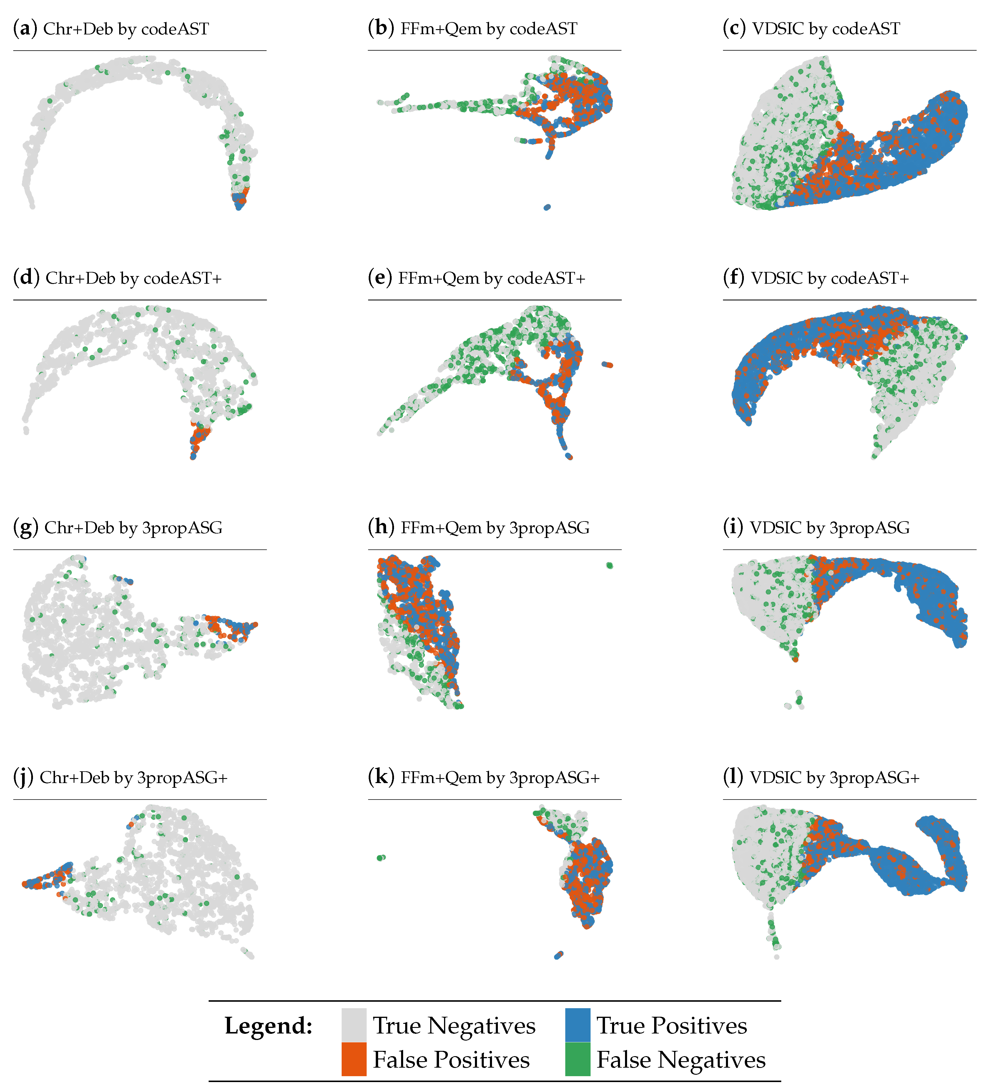 Information 15 00216 g005