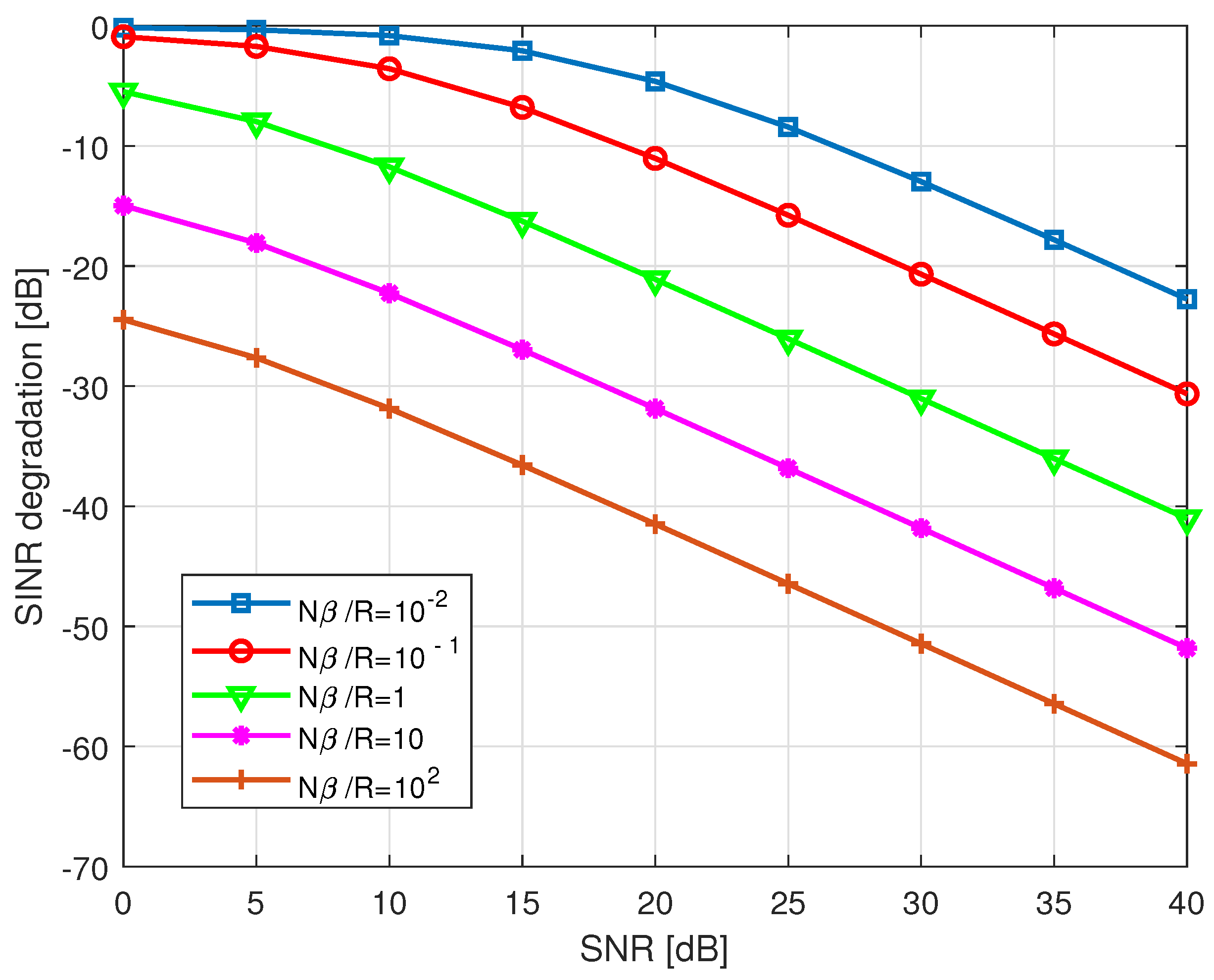 Information 15 00221 g006