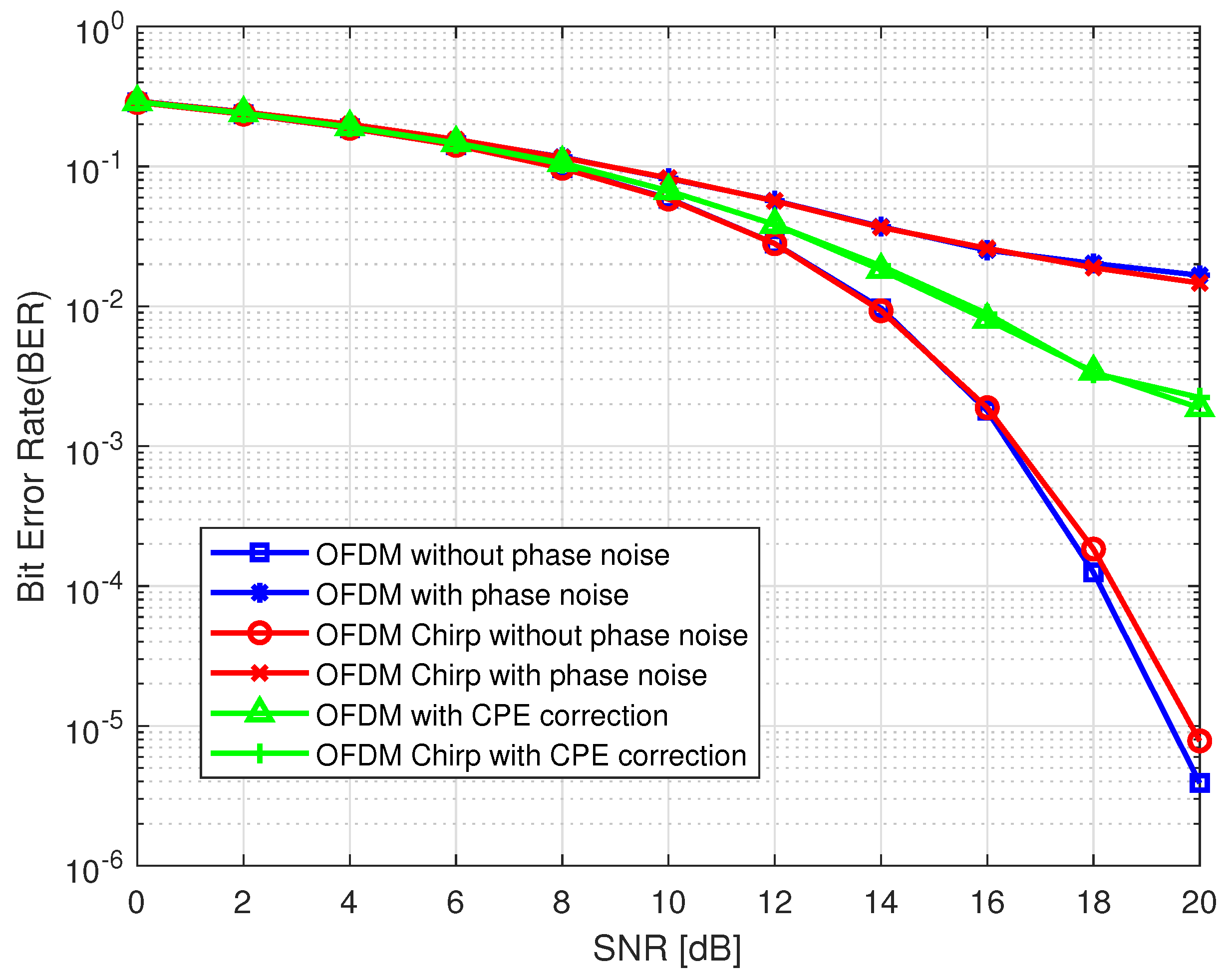 Information 15 00221 g008