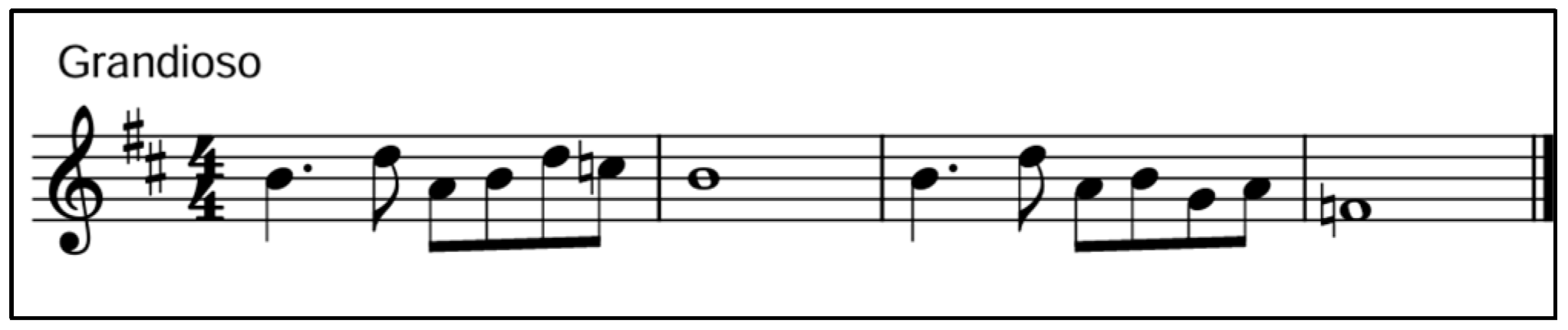 Information 15 00224 g001