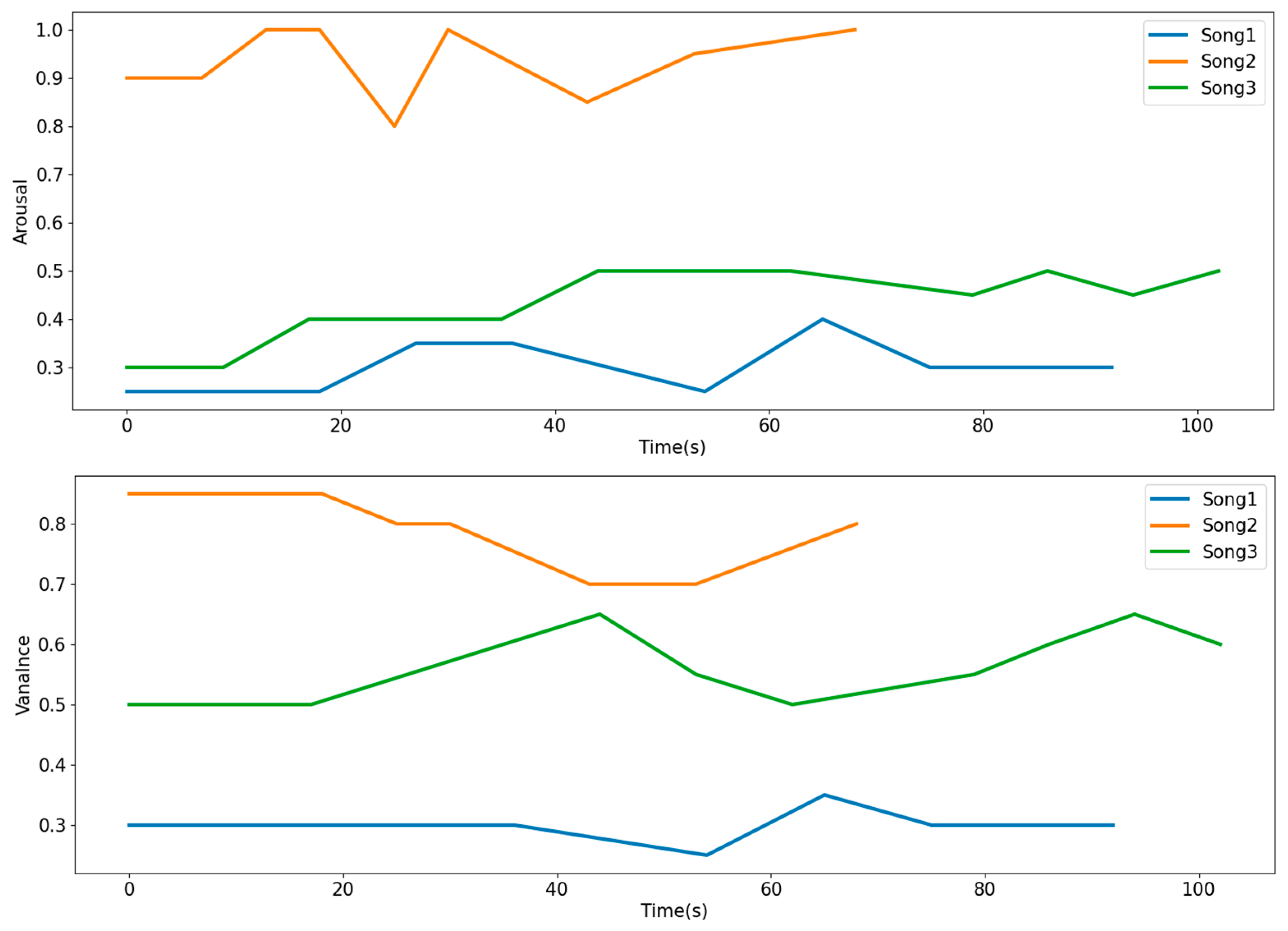 Information 15 00224 g004
