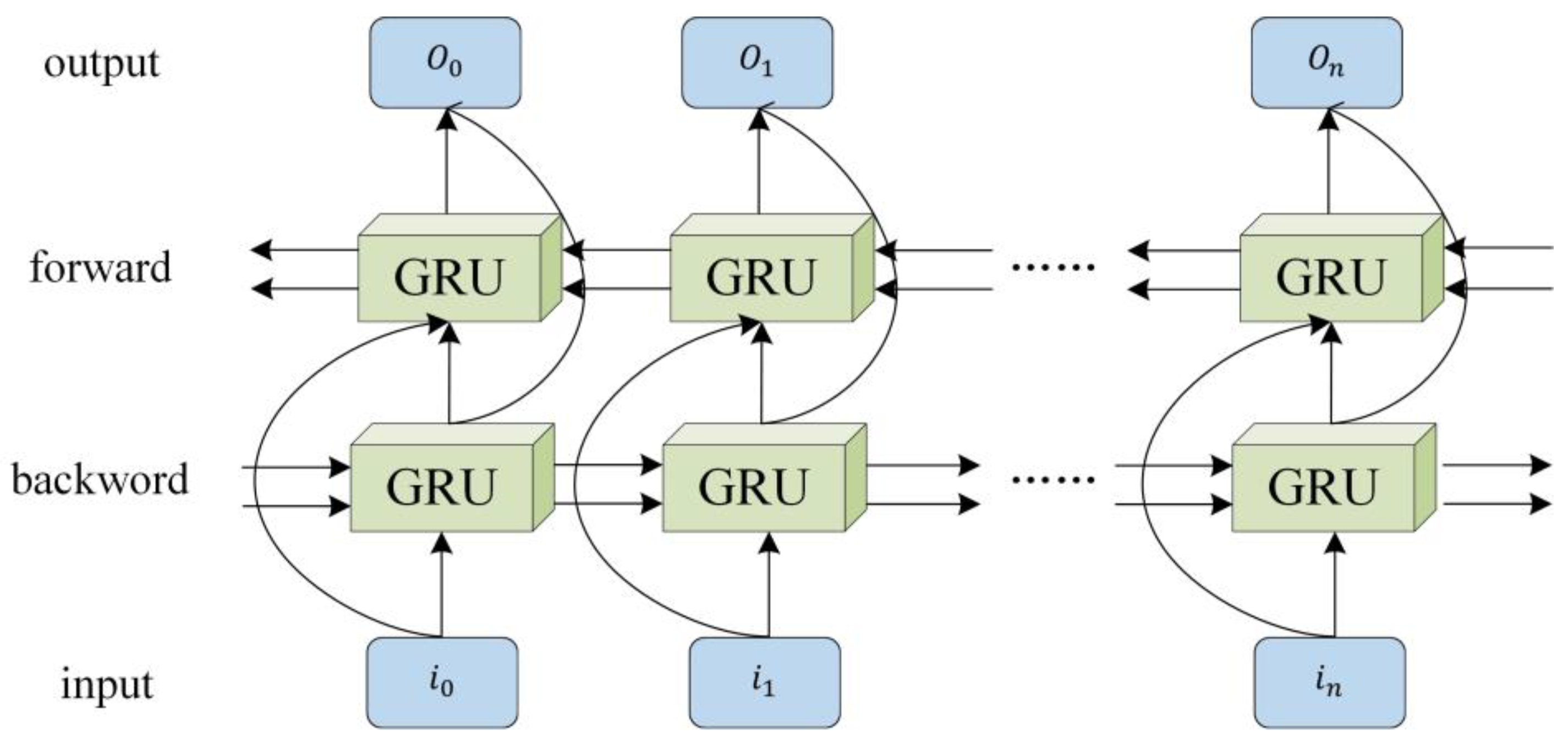 Information 15 00224 g008