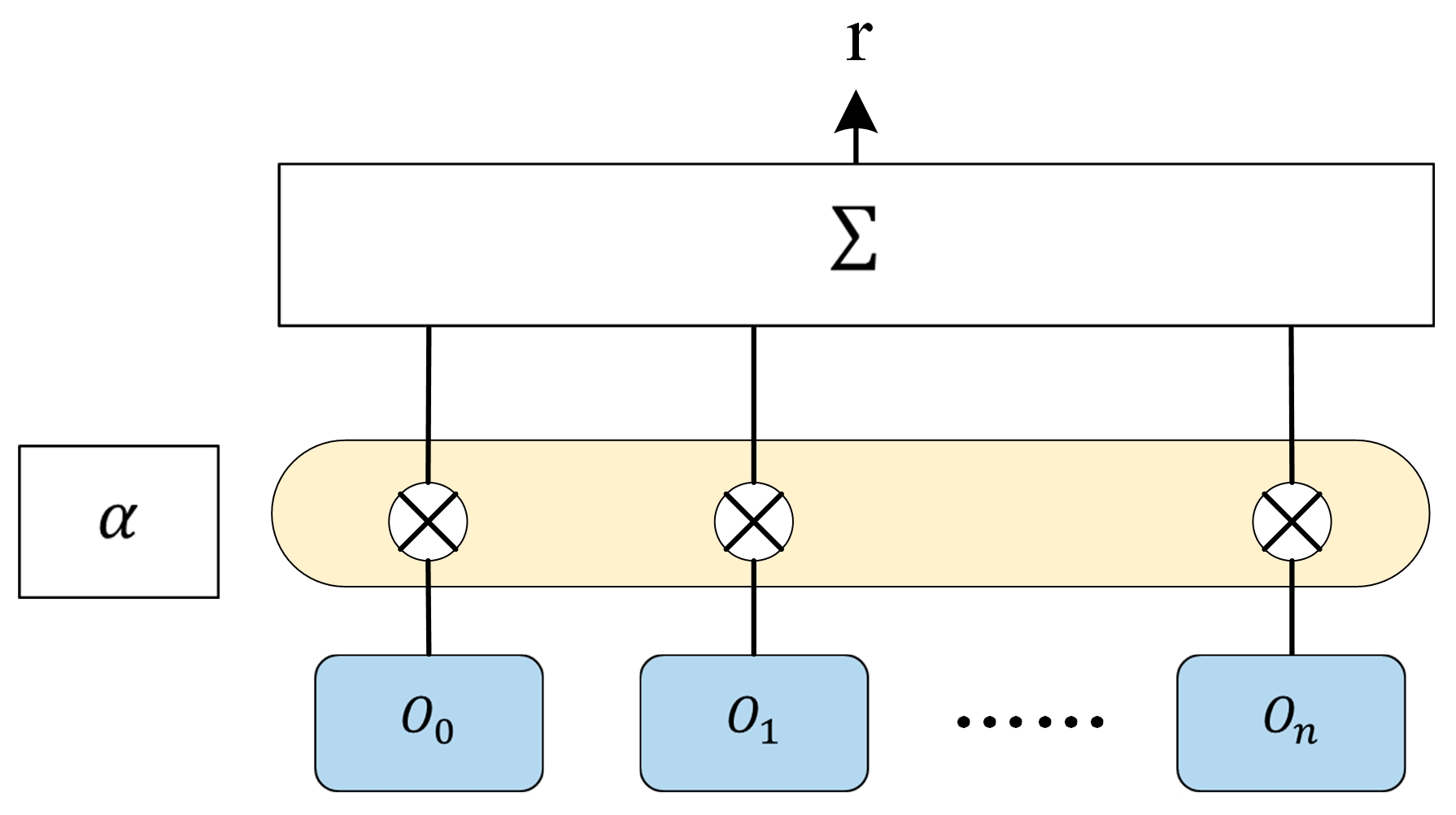 Information 15 00224 g009