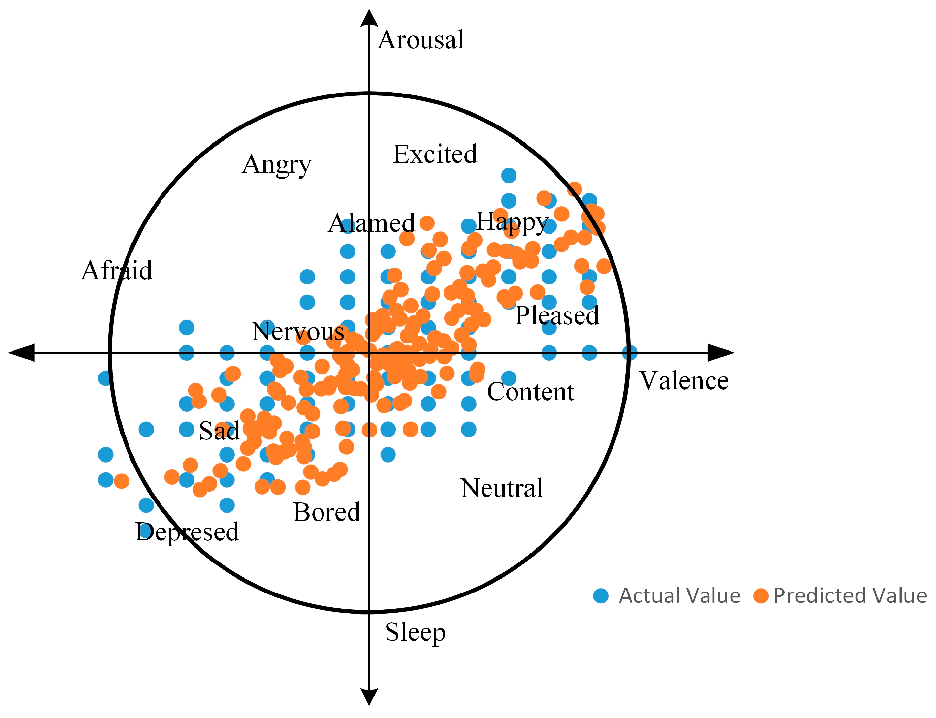 Information 15 00224 g011