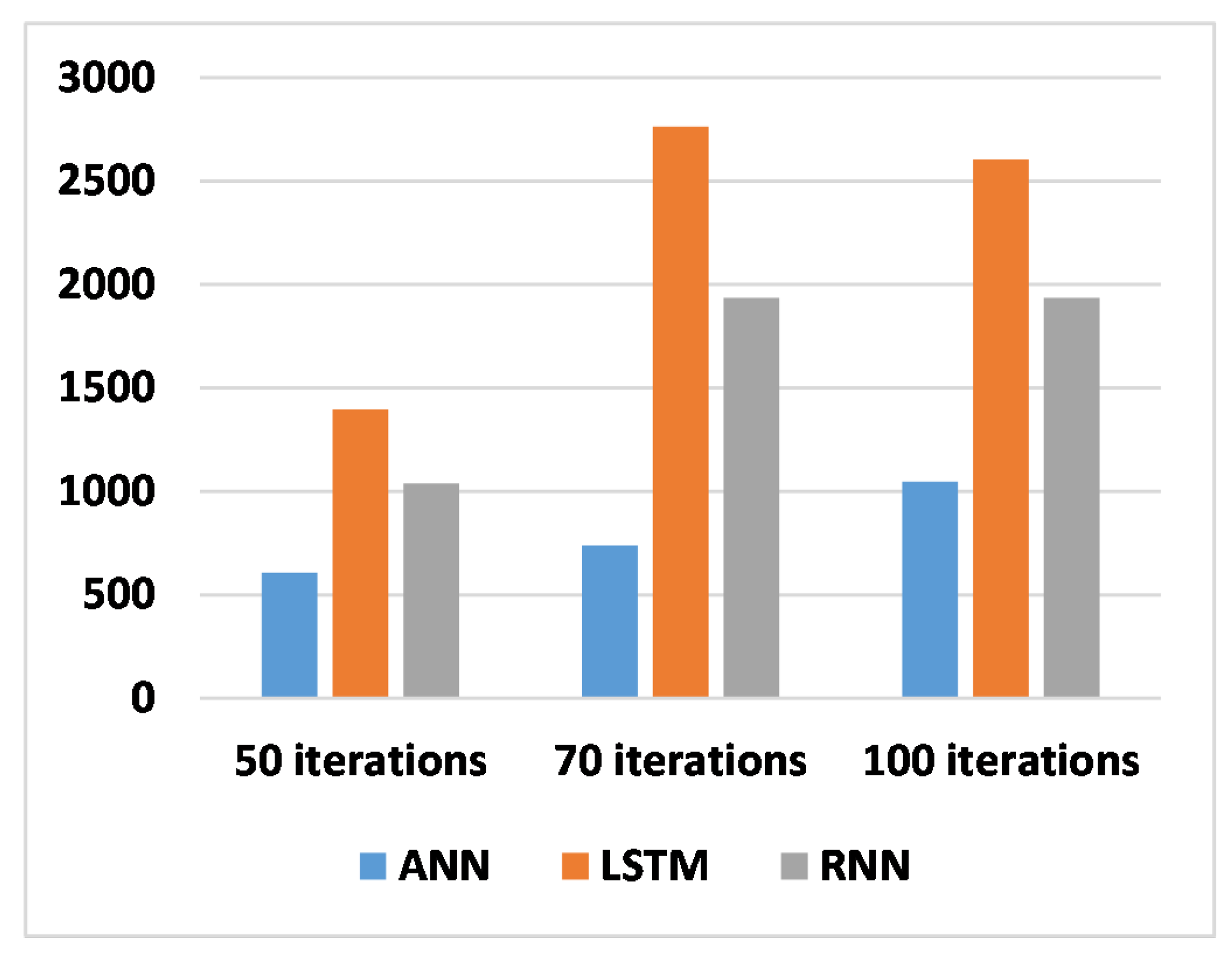 Information 15 00227 g011