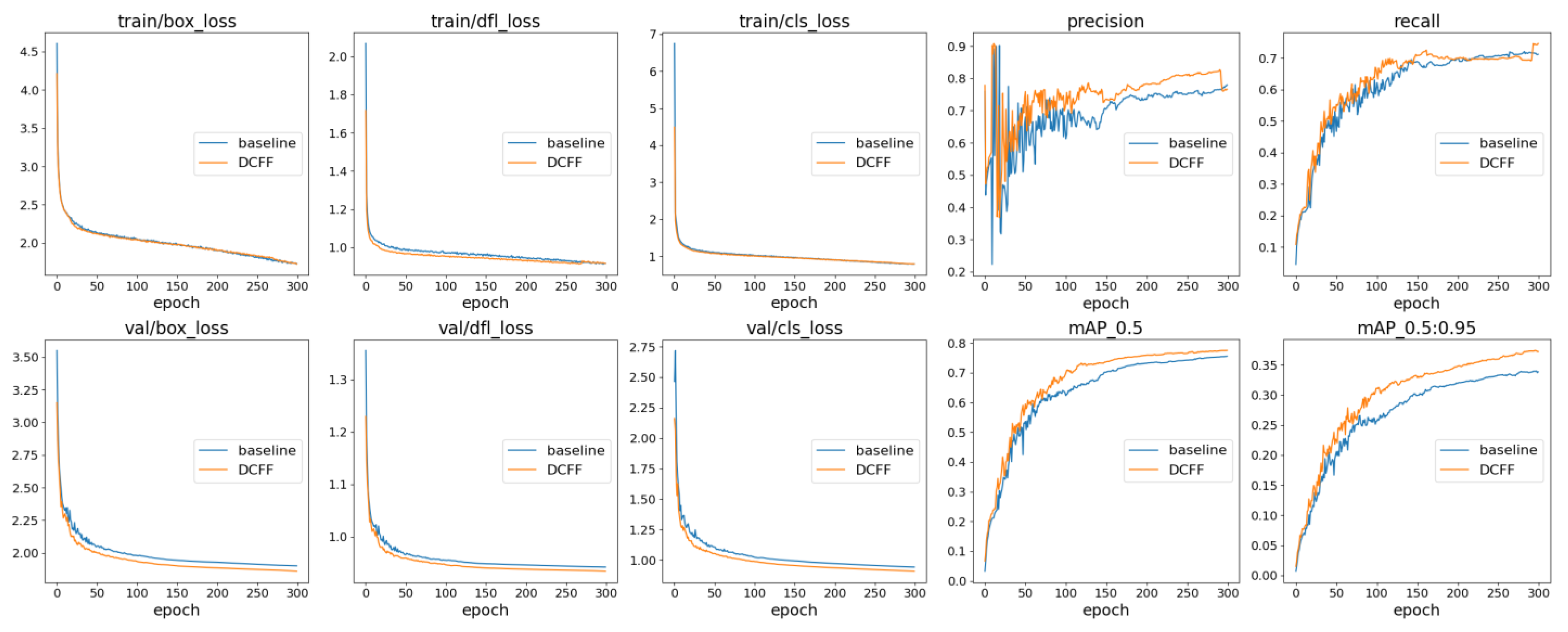 Information 15 00230 g012