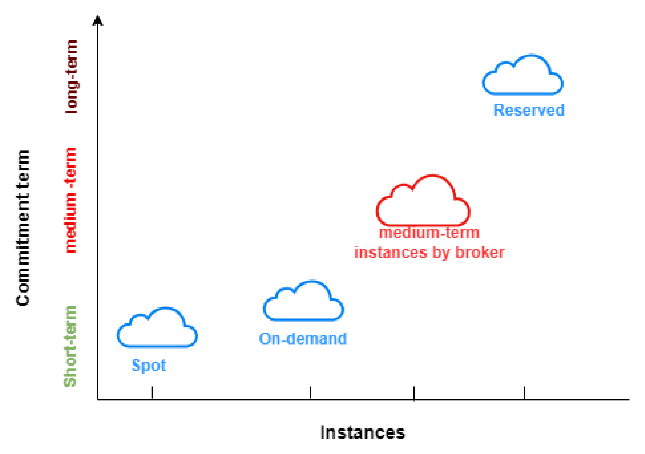 Information 15 00232 g001