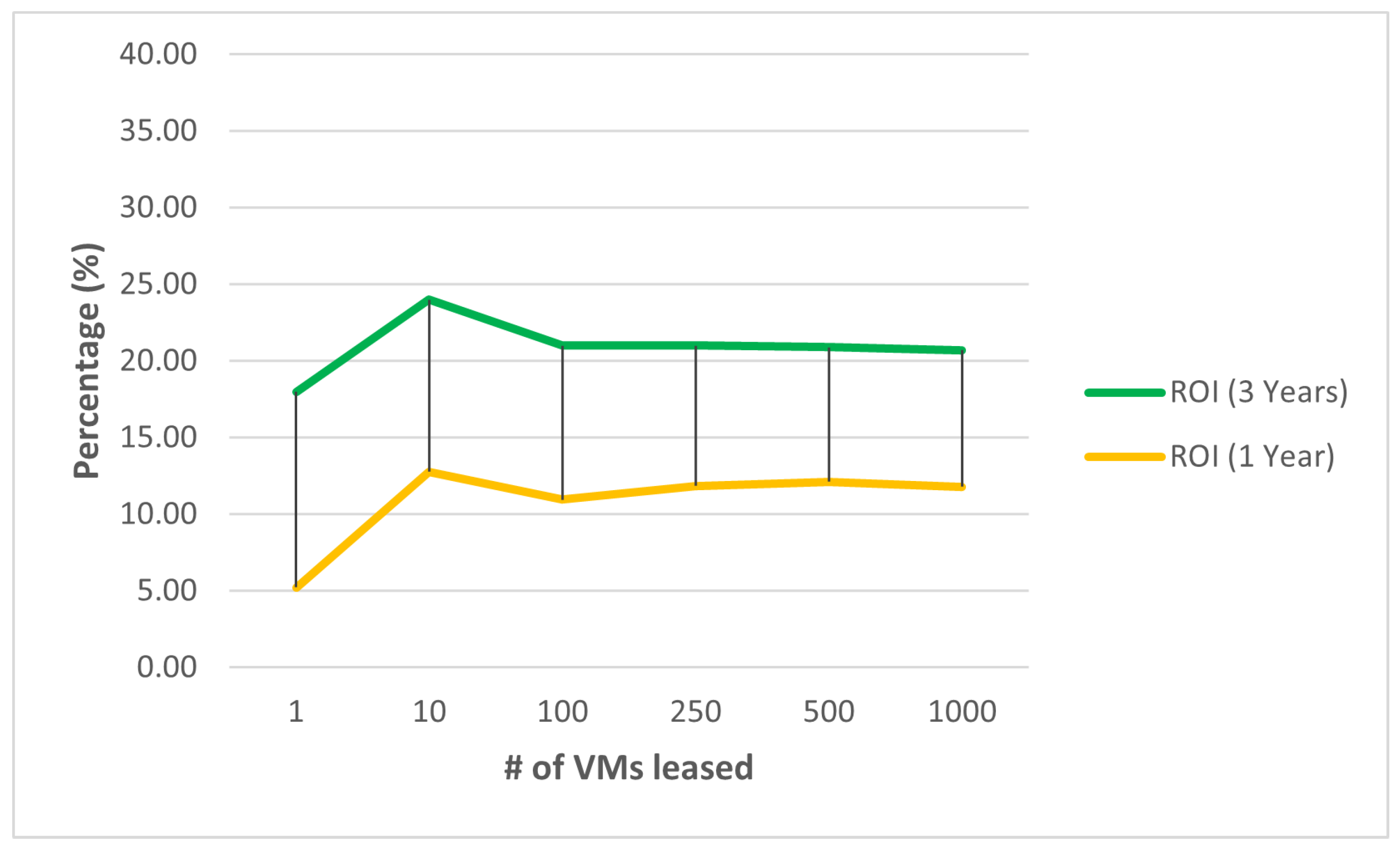 Information 15 00232 g008
