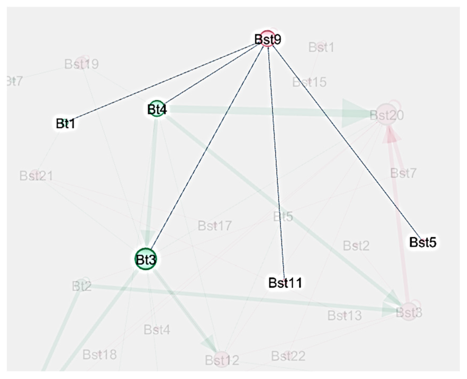 Information 15 00234 g003