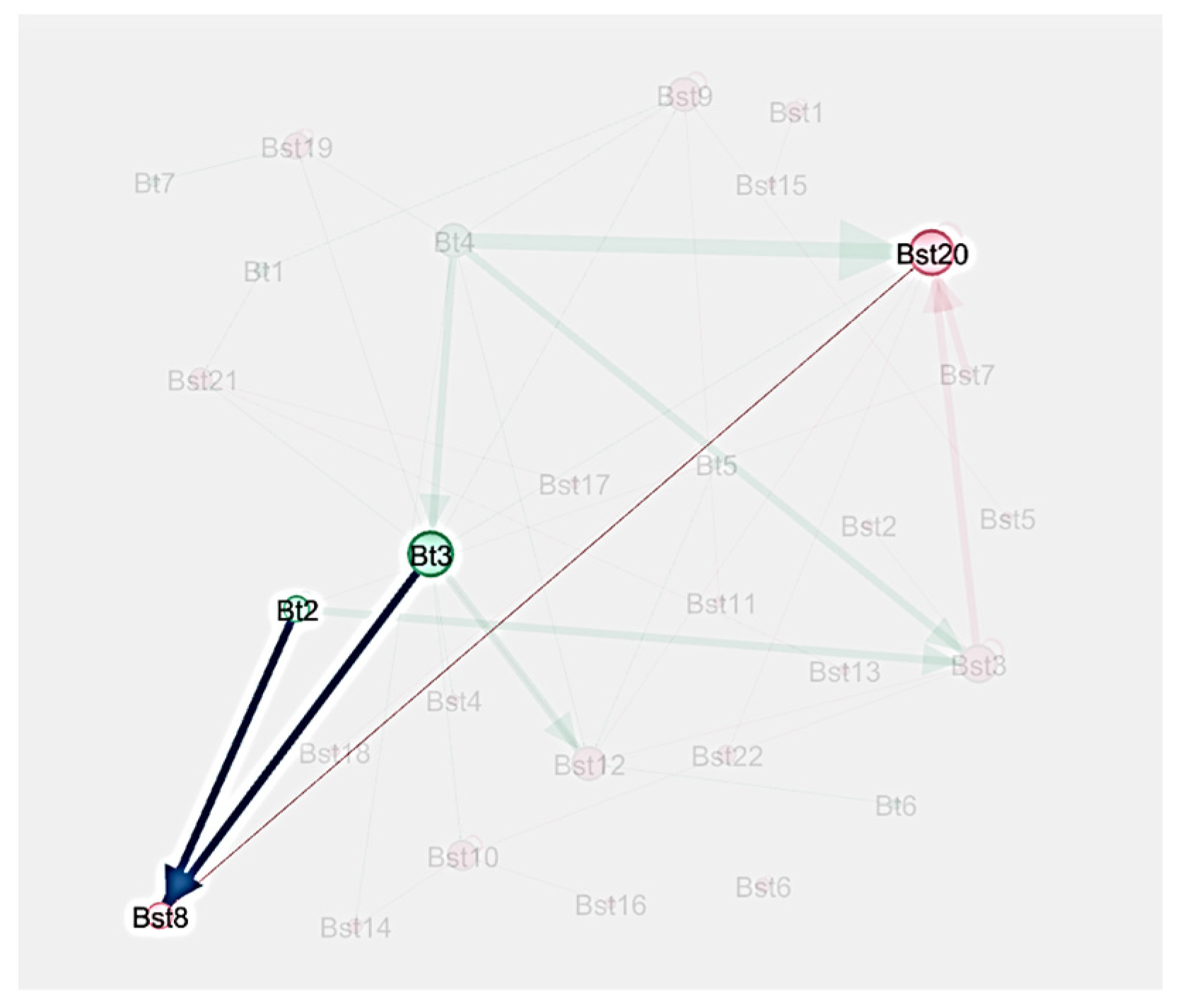 Information 15 00234 g004