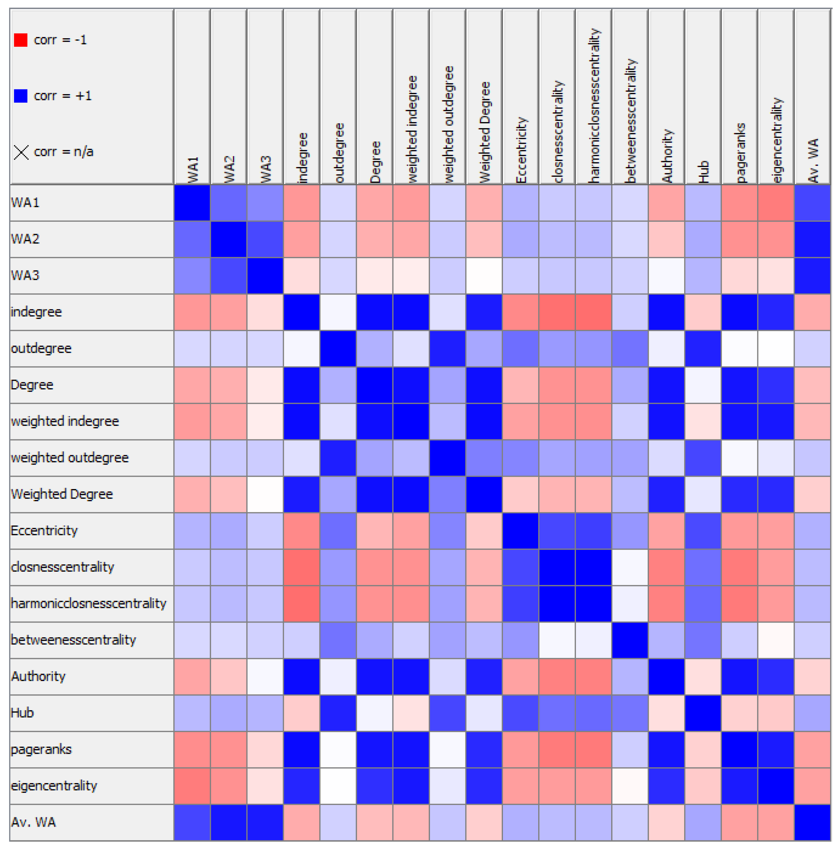 Information 15 00234 g008