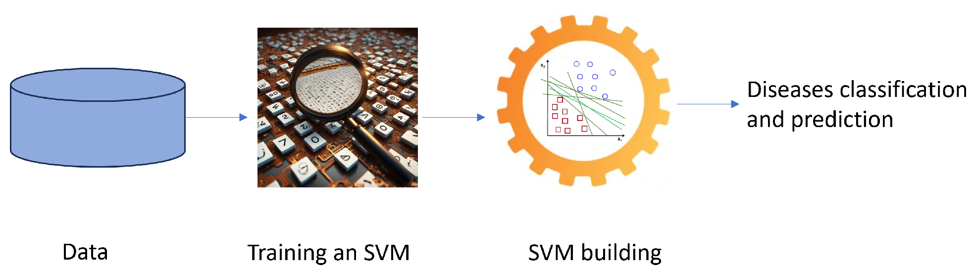 Information 15 00235 g004