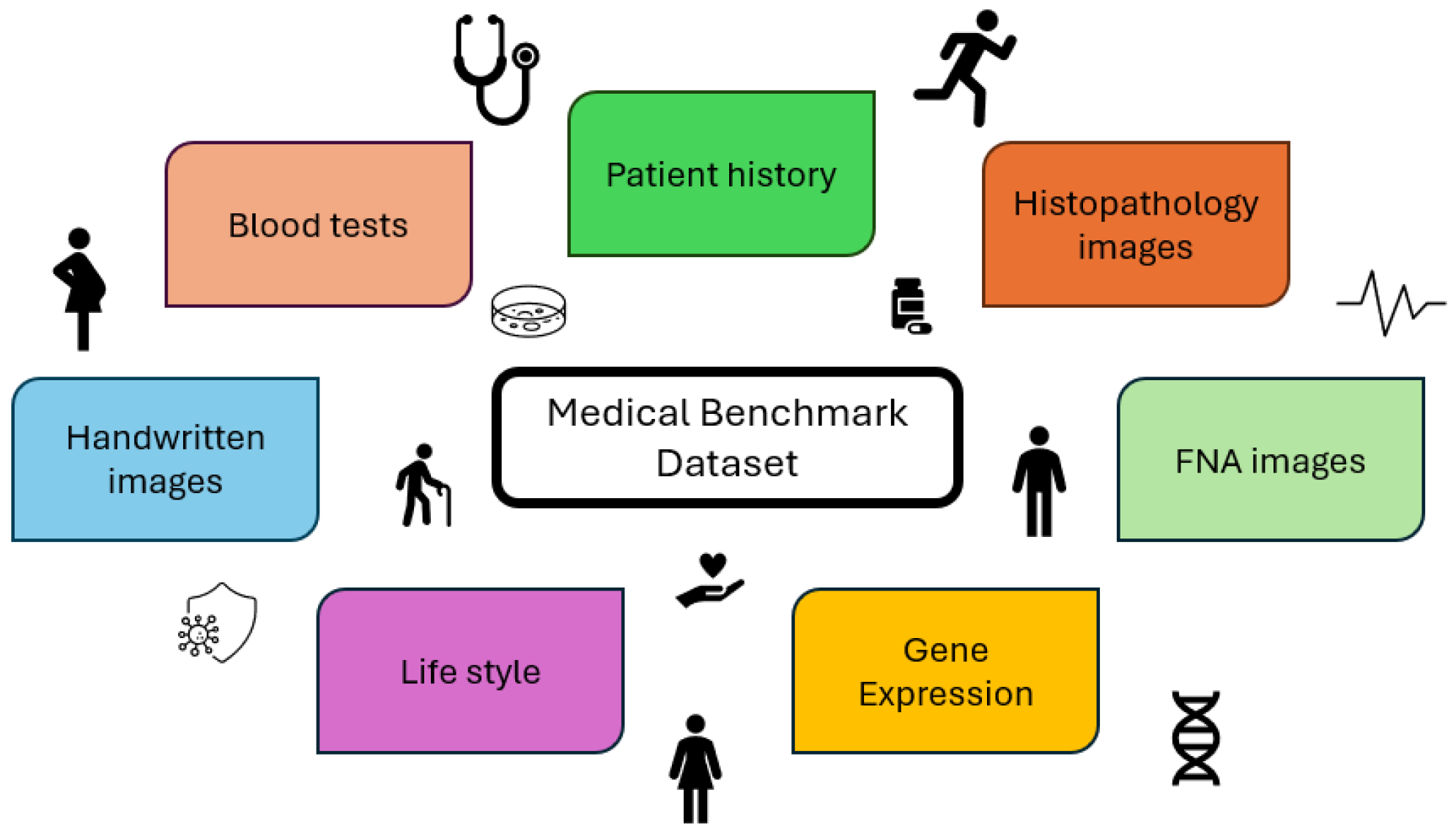 Information 15 00235 g007