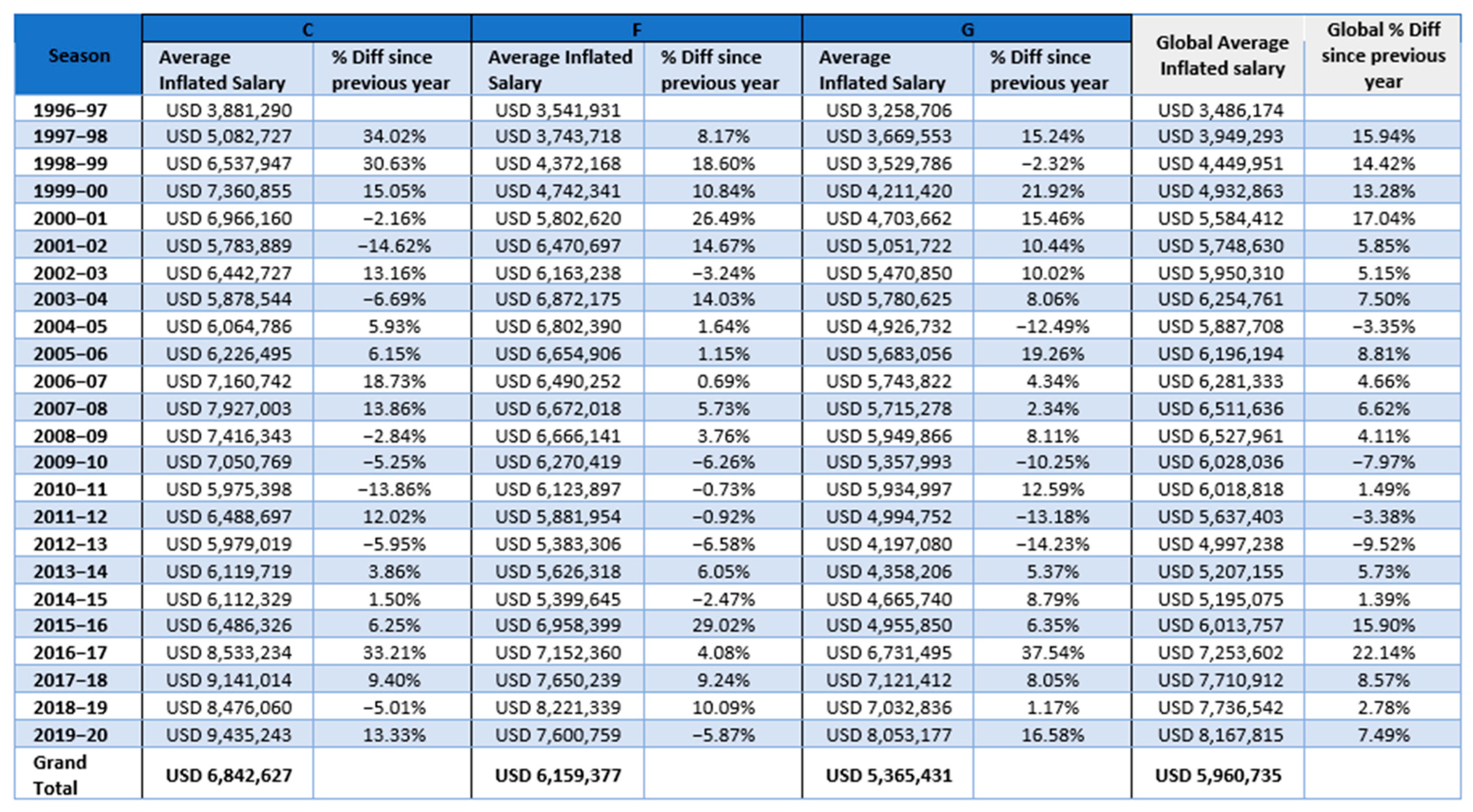 Information 15 00242 g004