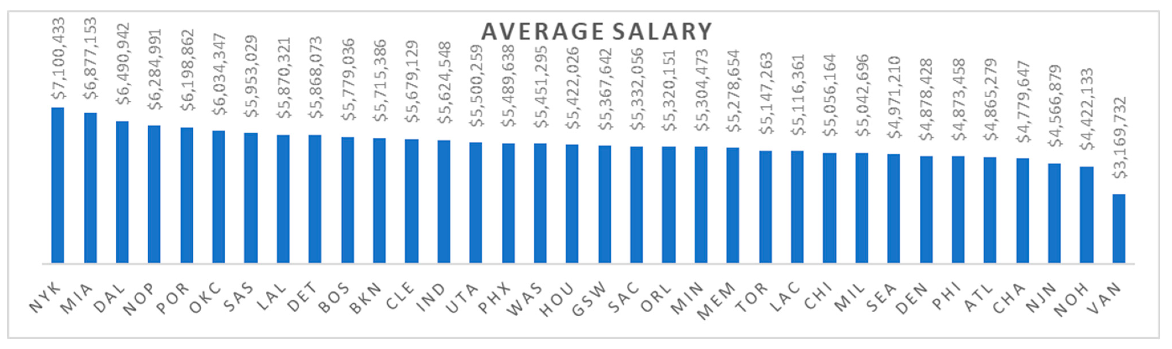 Information 15 00242 g005