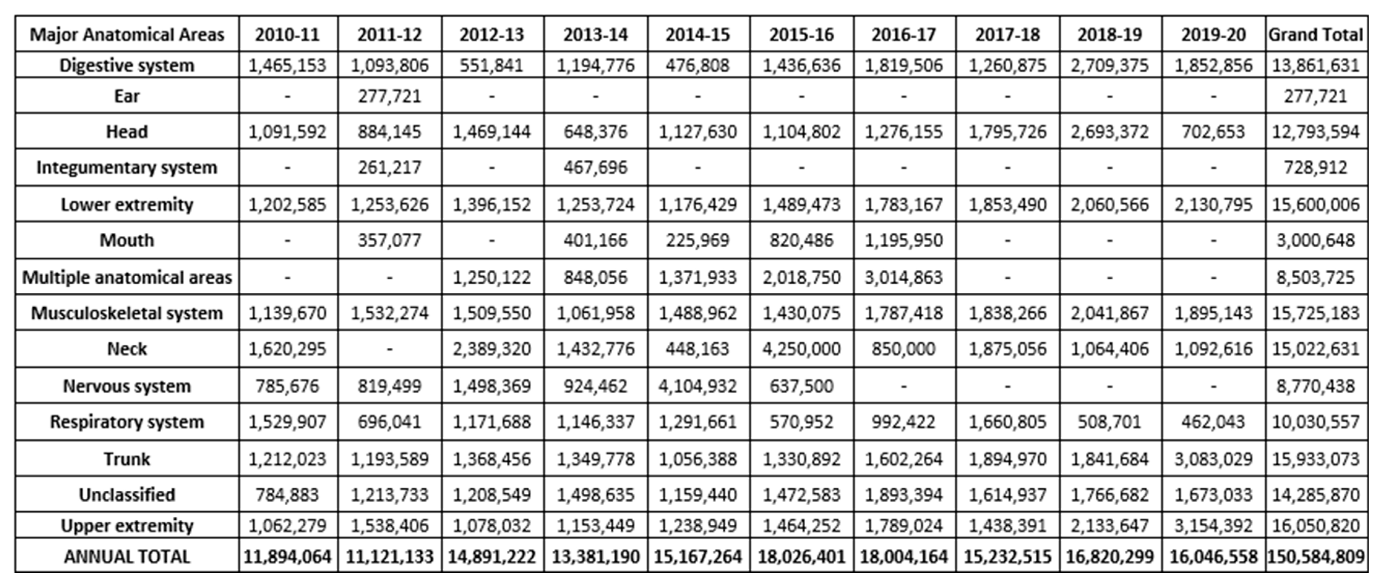 Information 15 00242 g0a1