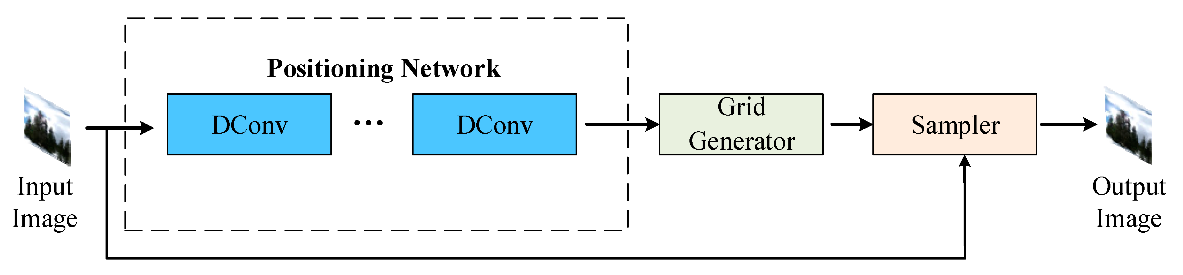 Information 15 00248 g002