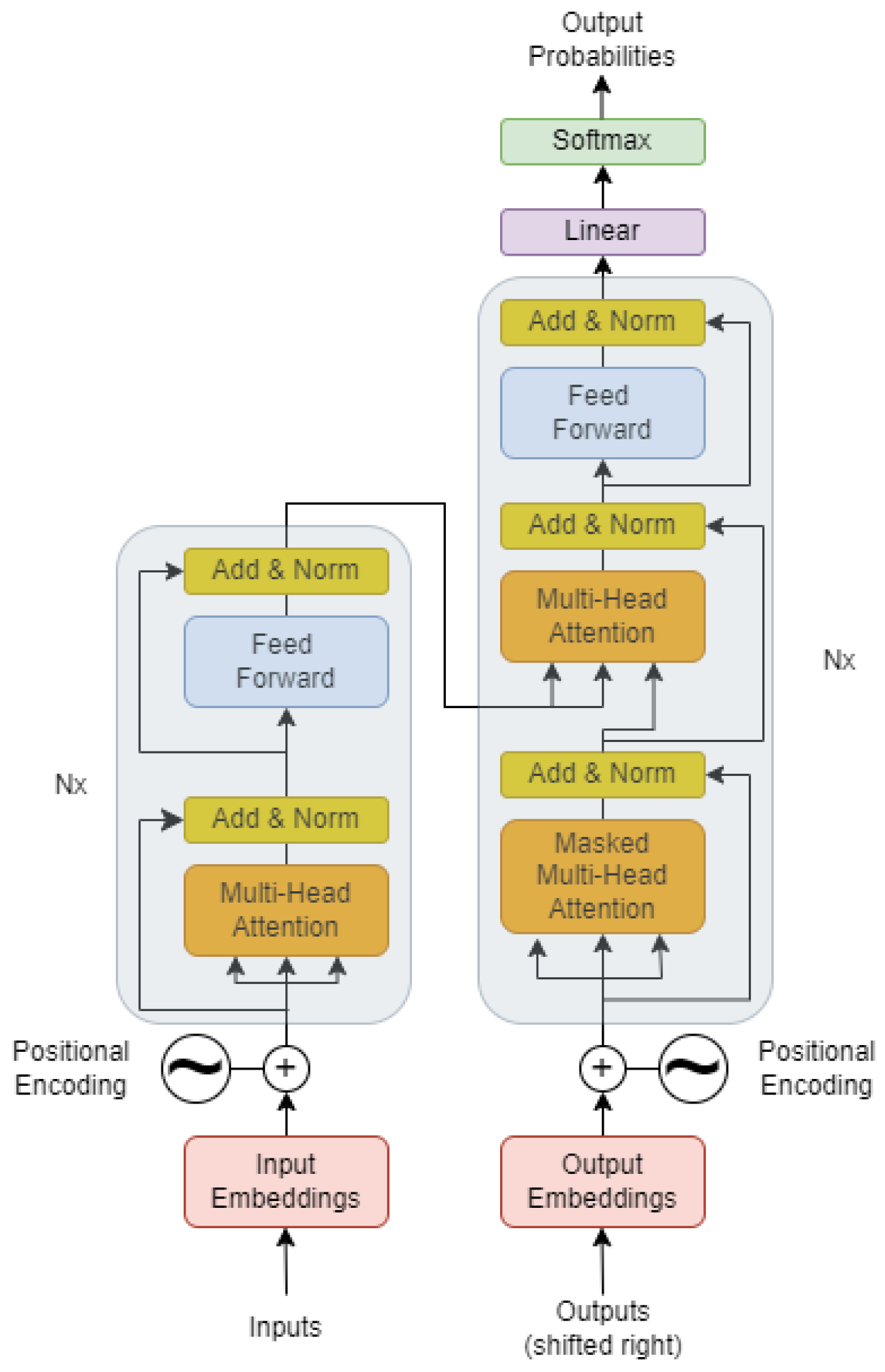 Information 15 00251 g005