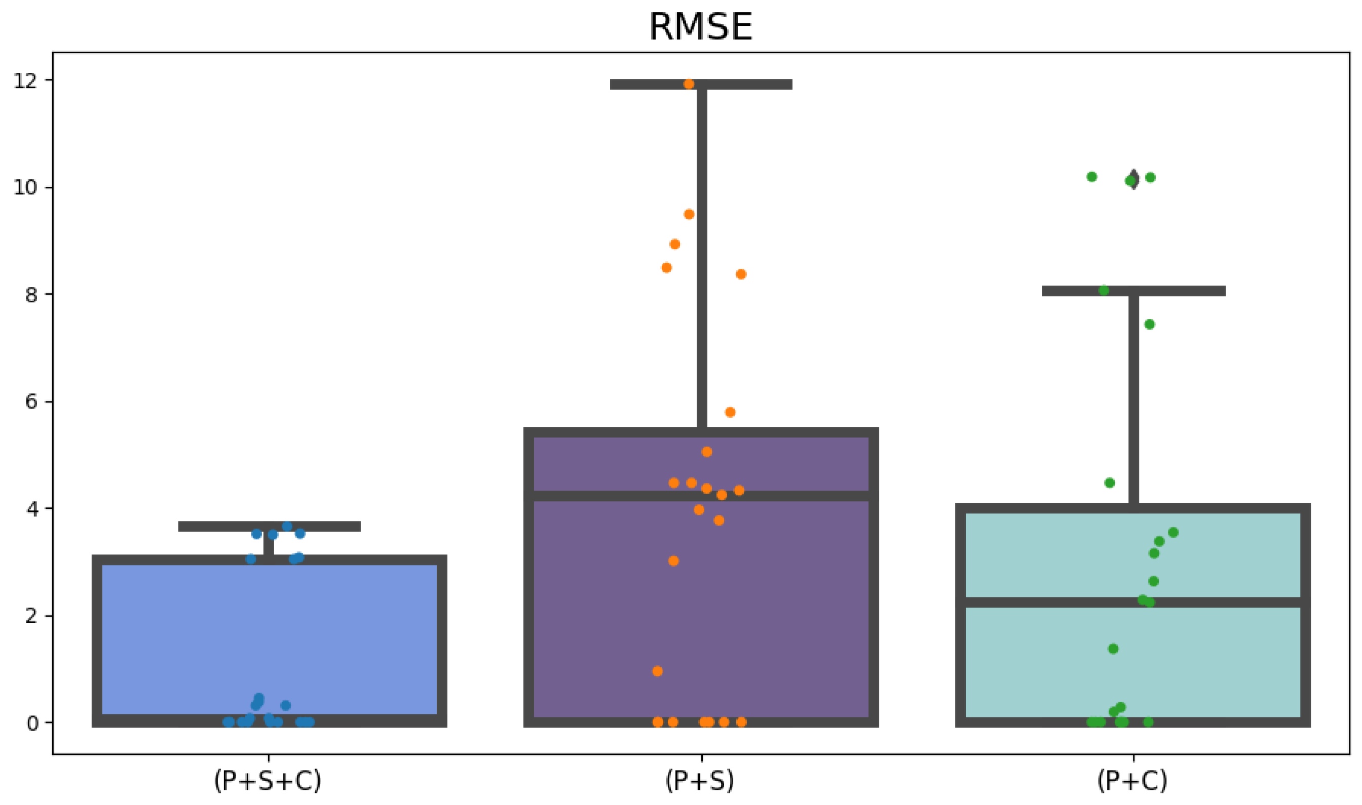 Information 15 00251 g010