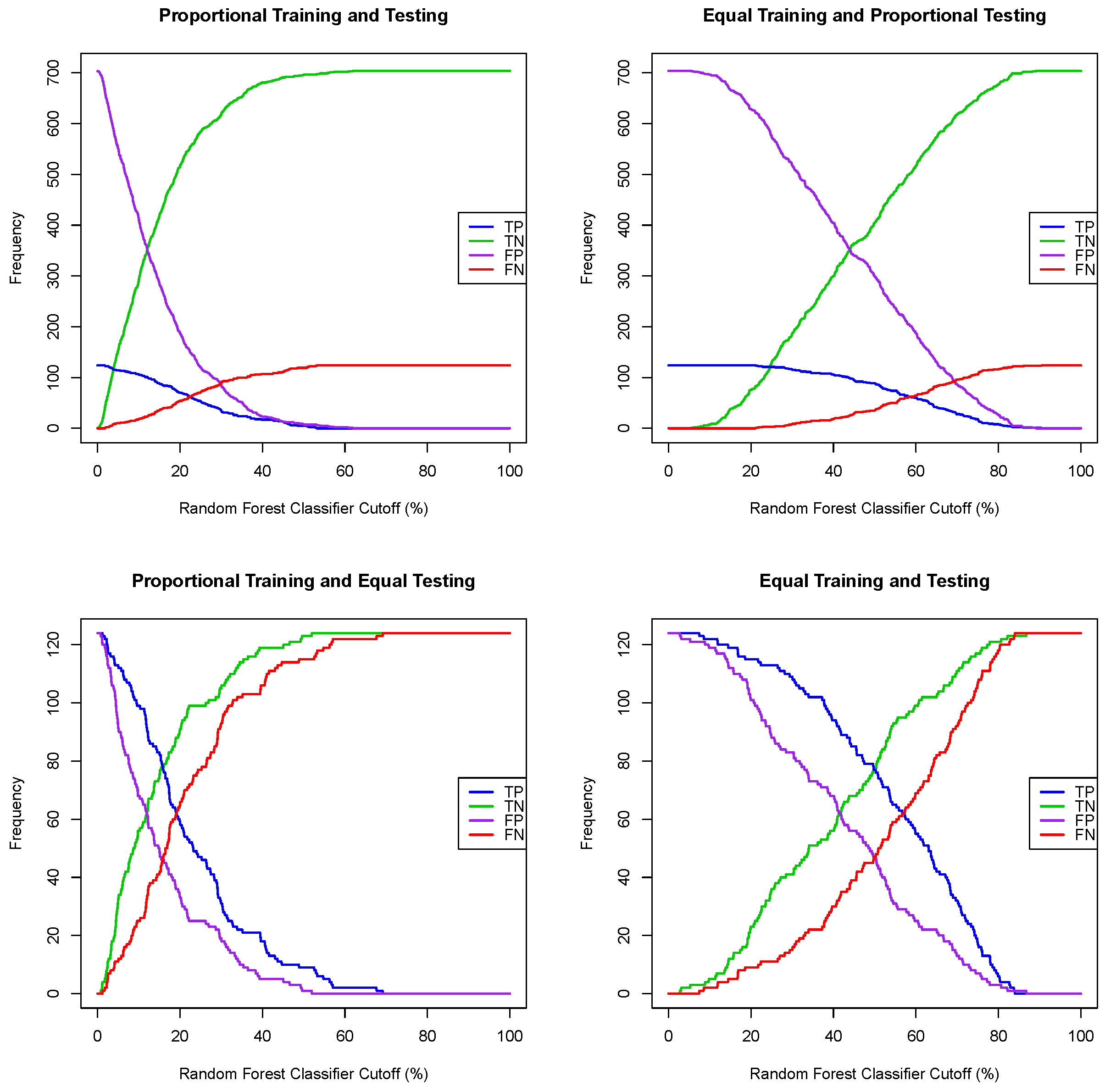Information 15 00252 g002