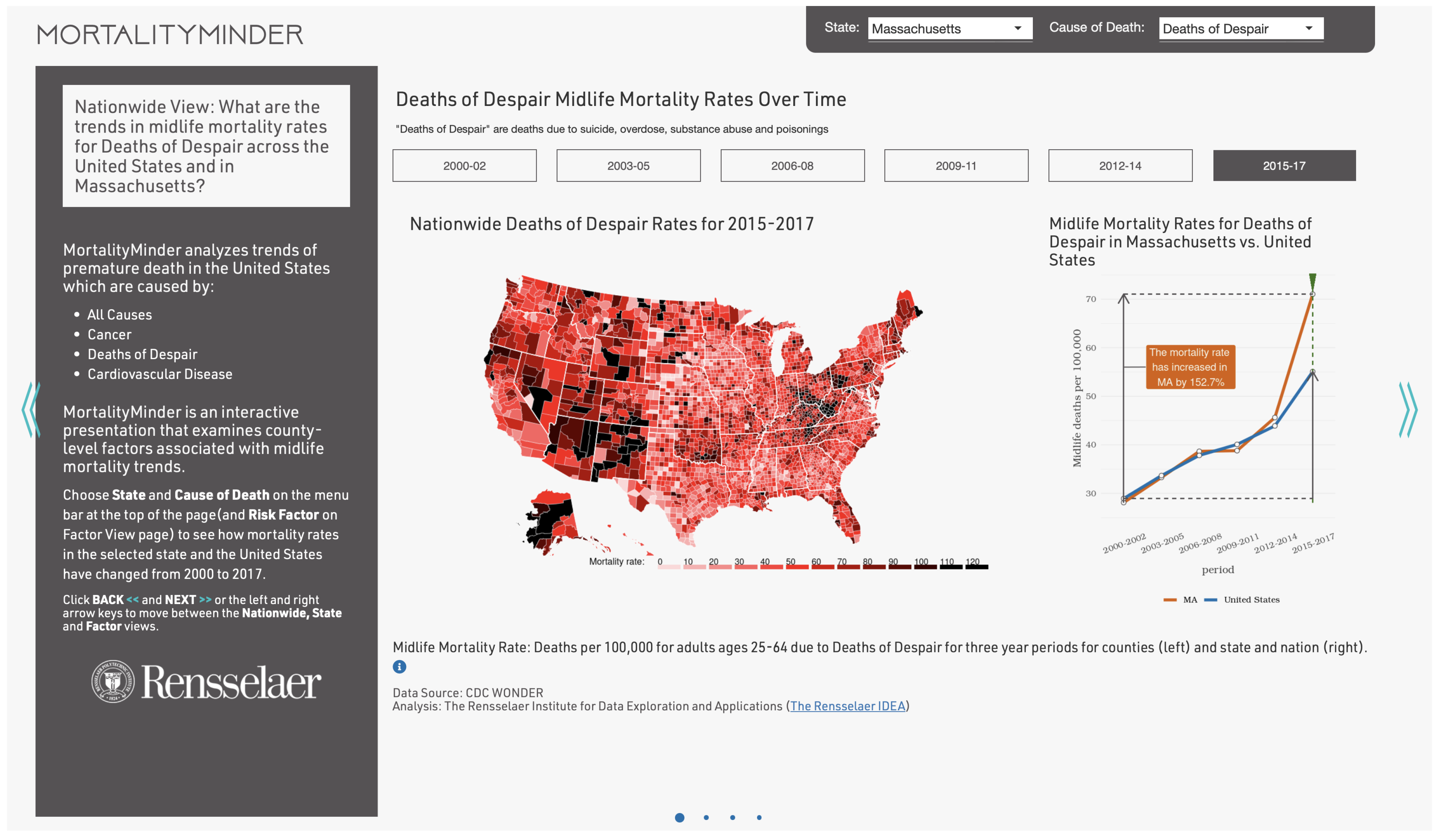 Information 15 00254 g003