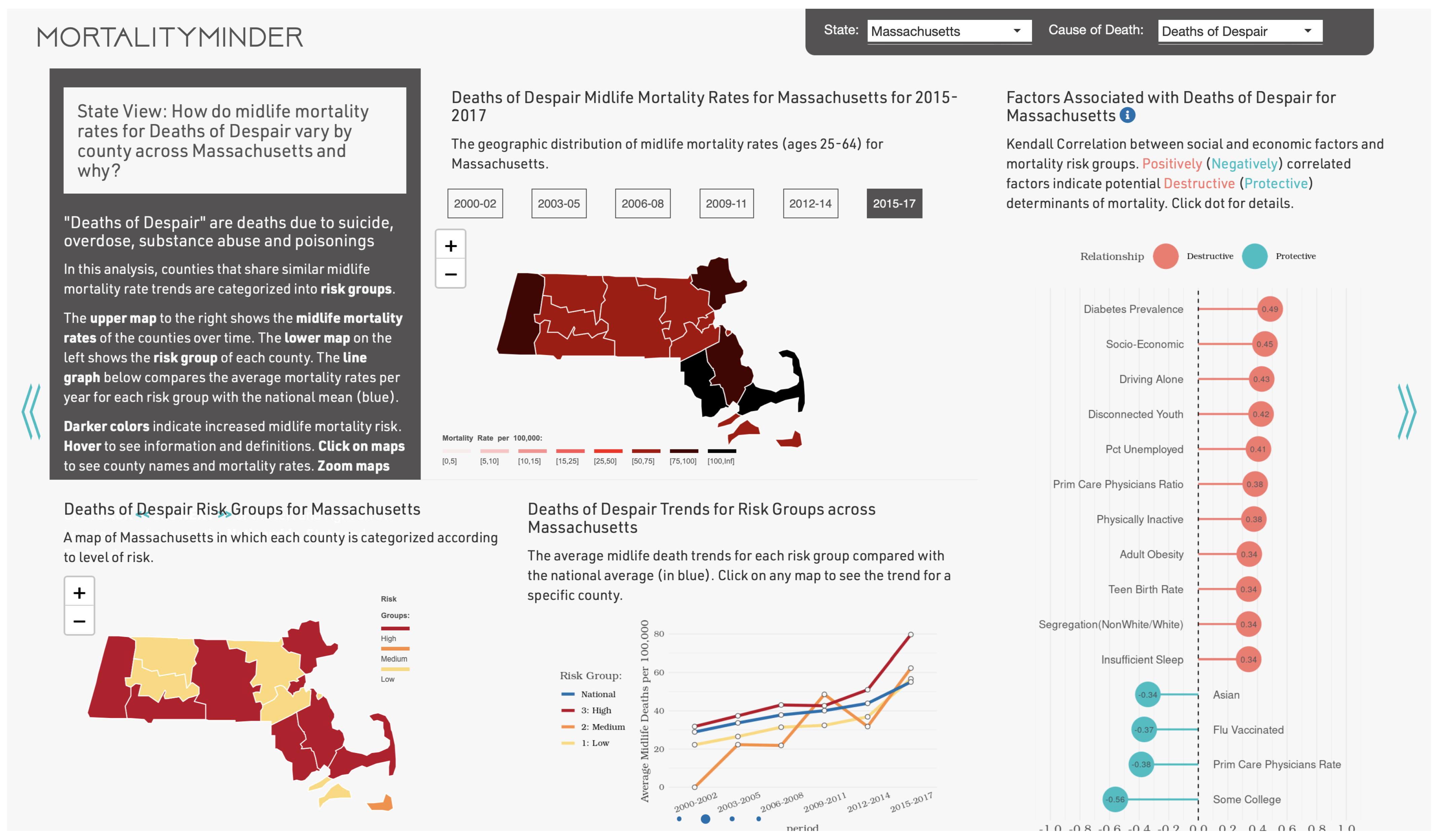 Information 15 00254 g004