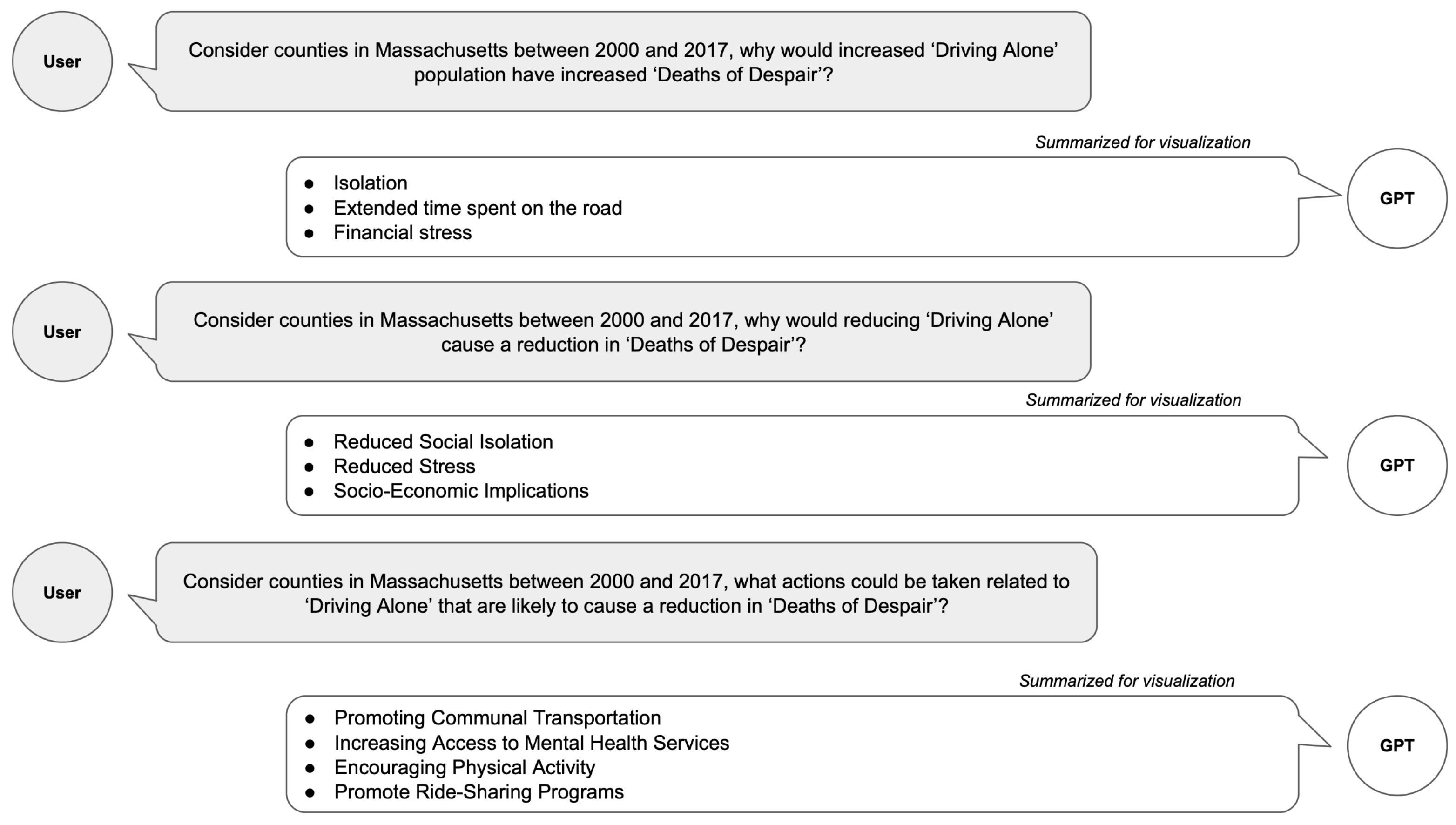 Information 15 00254 g008