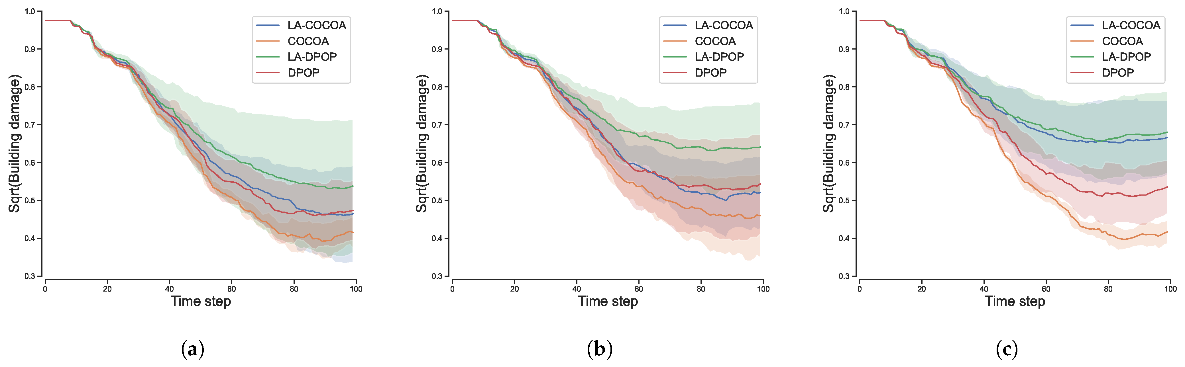 Information 15 00255 g004