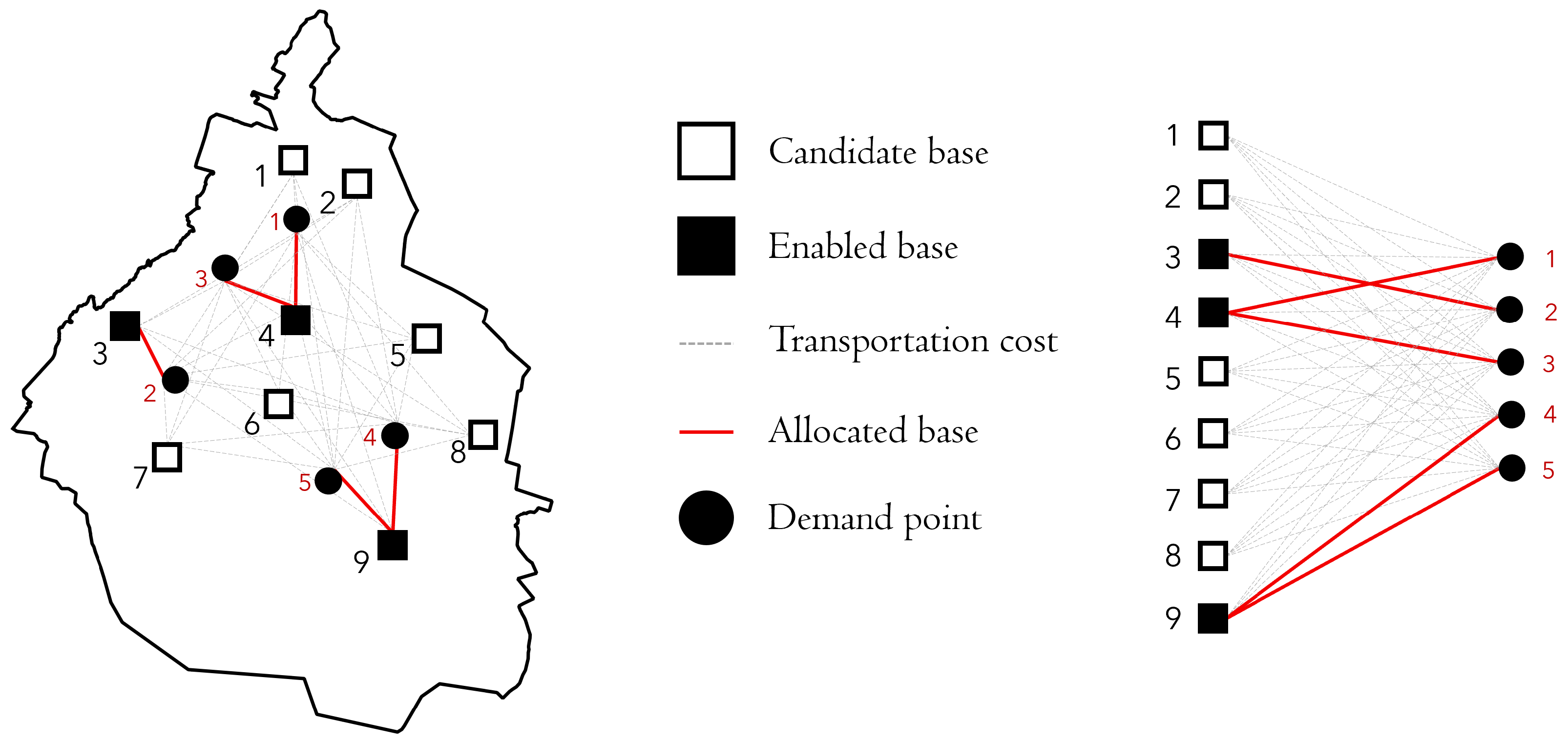 Information 15 00260 g002
