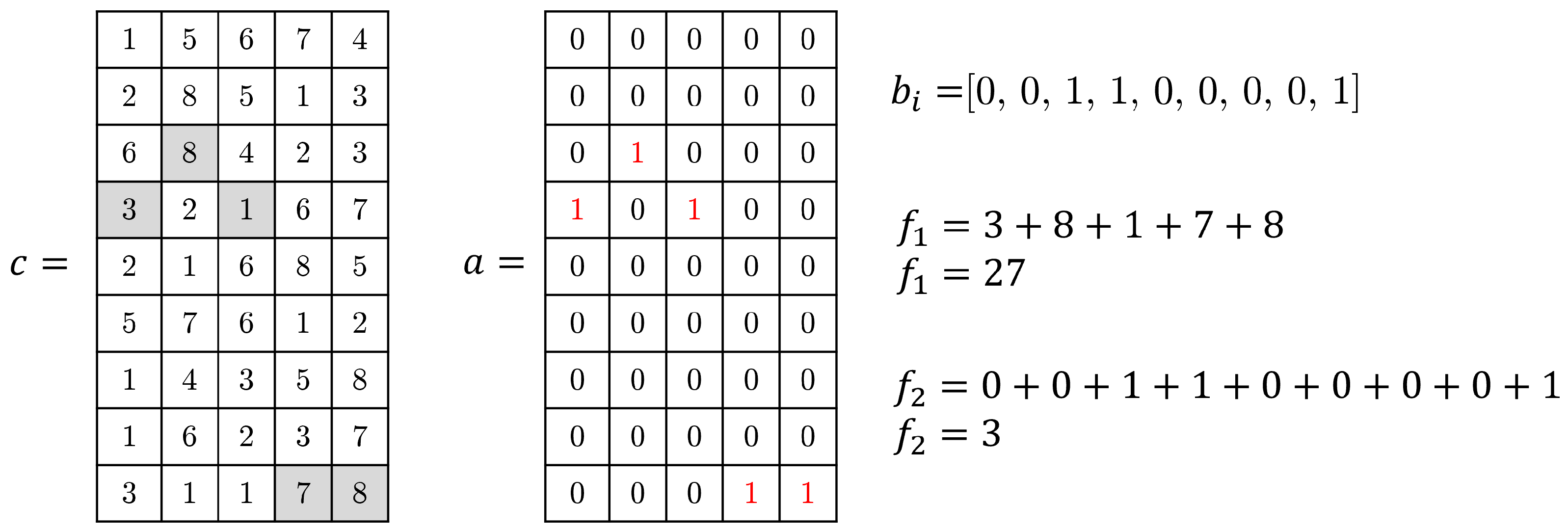 Information 15 00260 g003