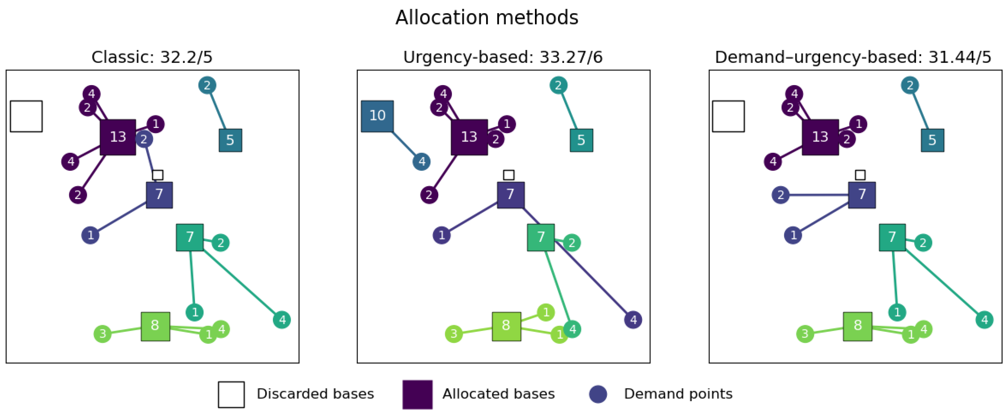 Information 15 00260 g004