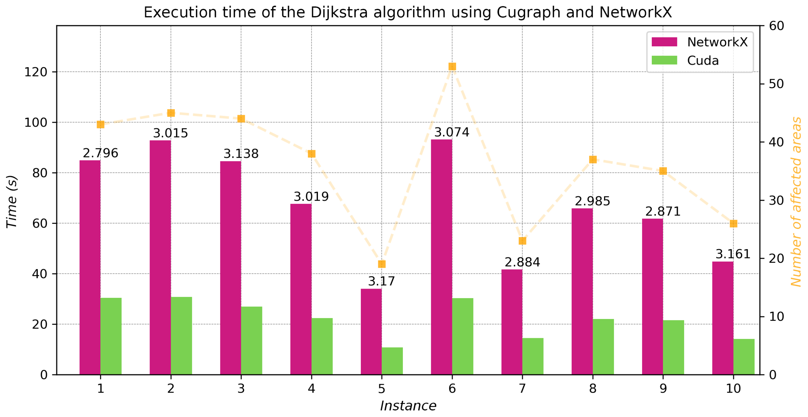 Information 15 00260 g017