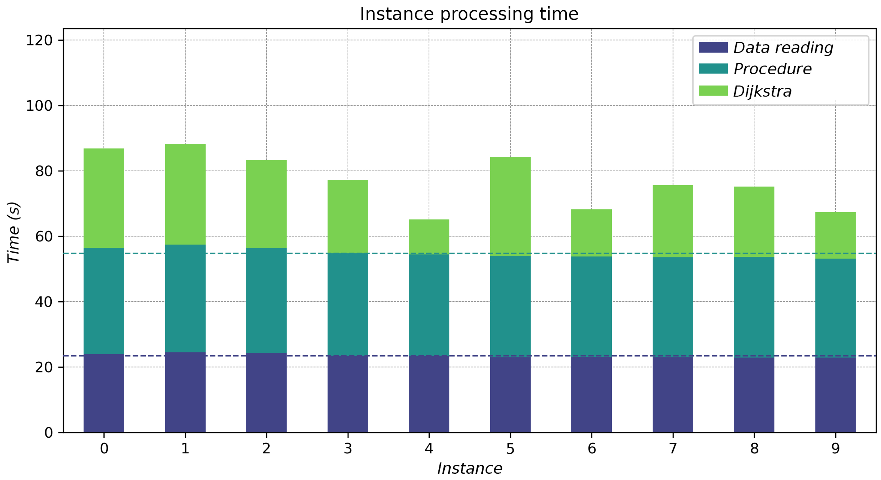 Information 15 00260 g018