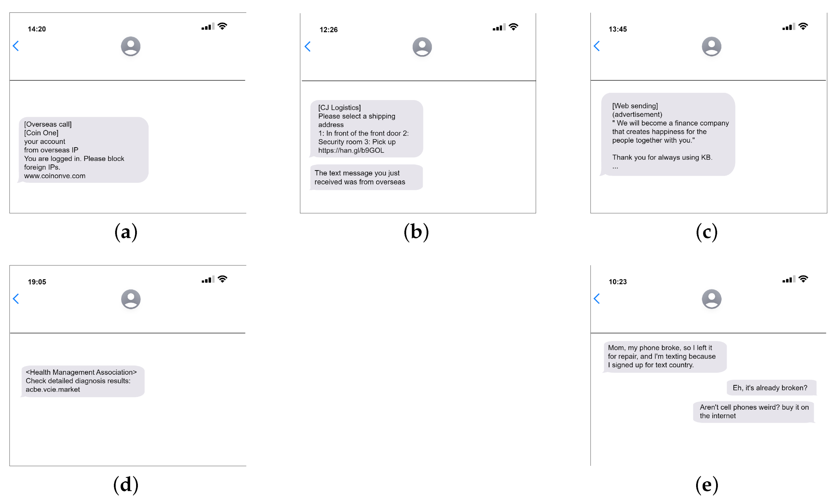 Information 15 00265 g005