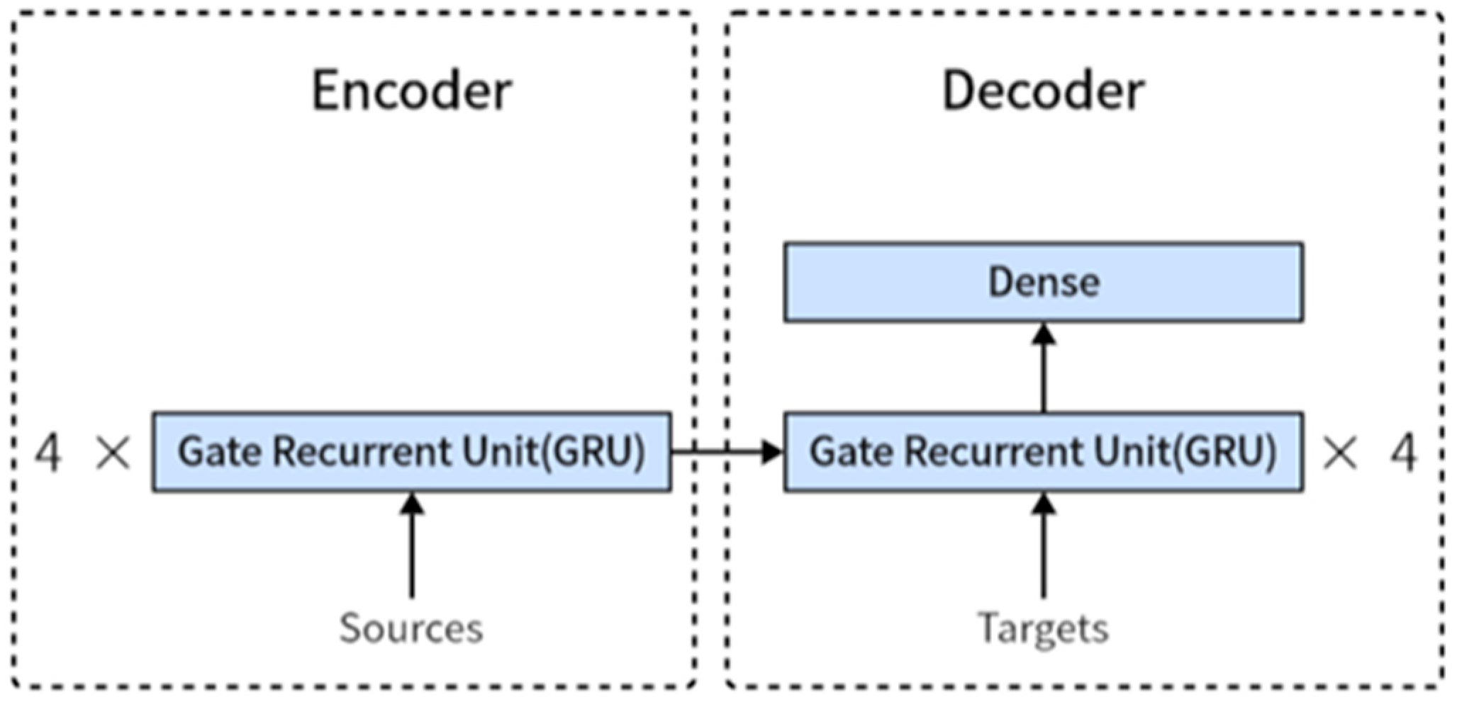 Information 15 00266 g002